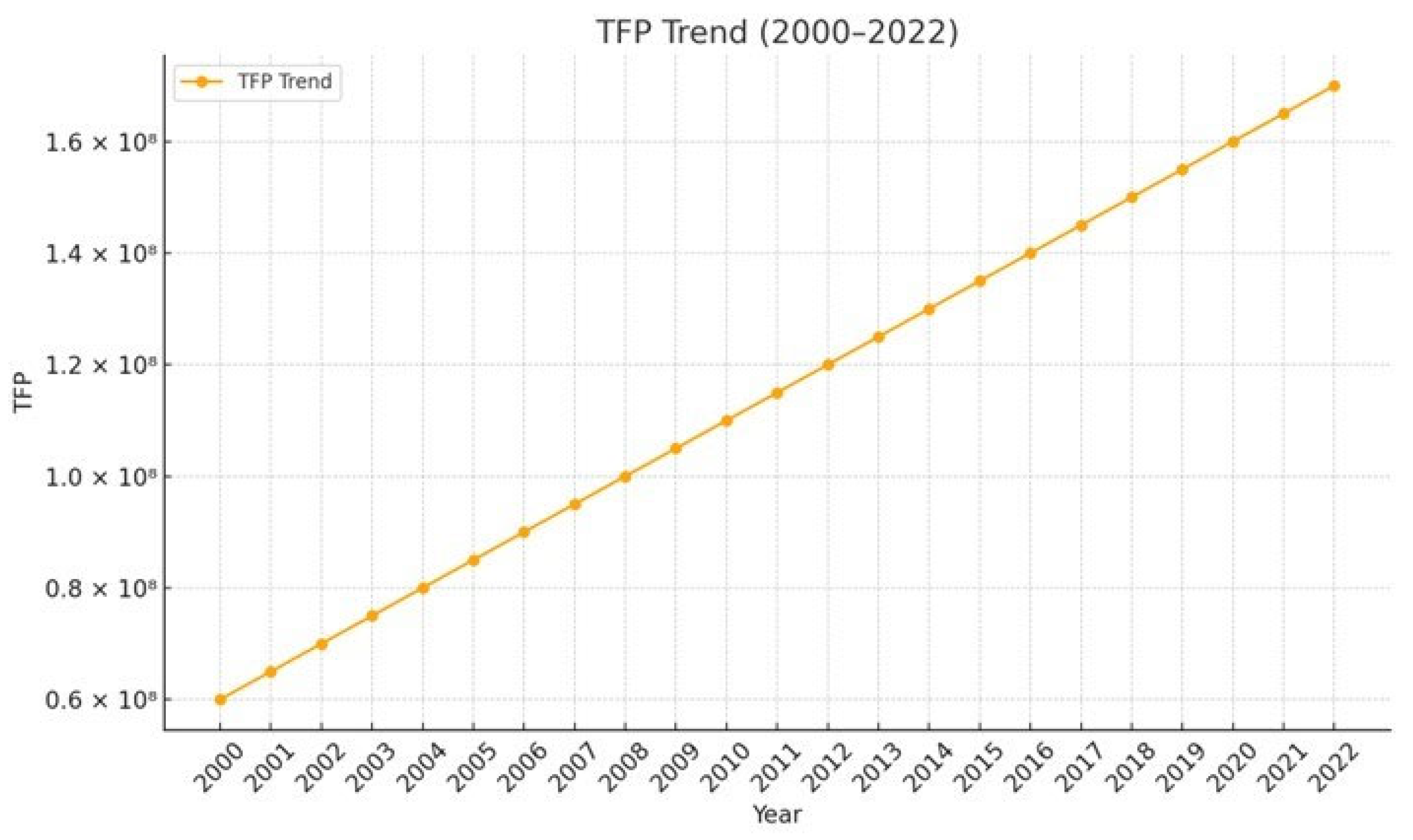 Sustainability 17 01054 g004 Sustainability 17 01054 g004