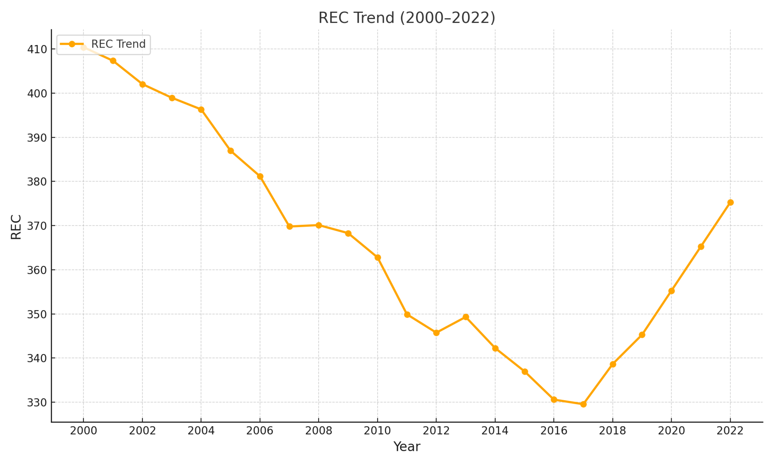 Sustainability 17 01054 g006 Sustainability 17 01054 g006