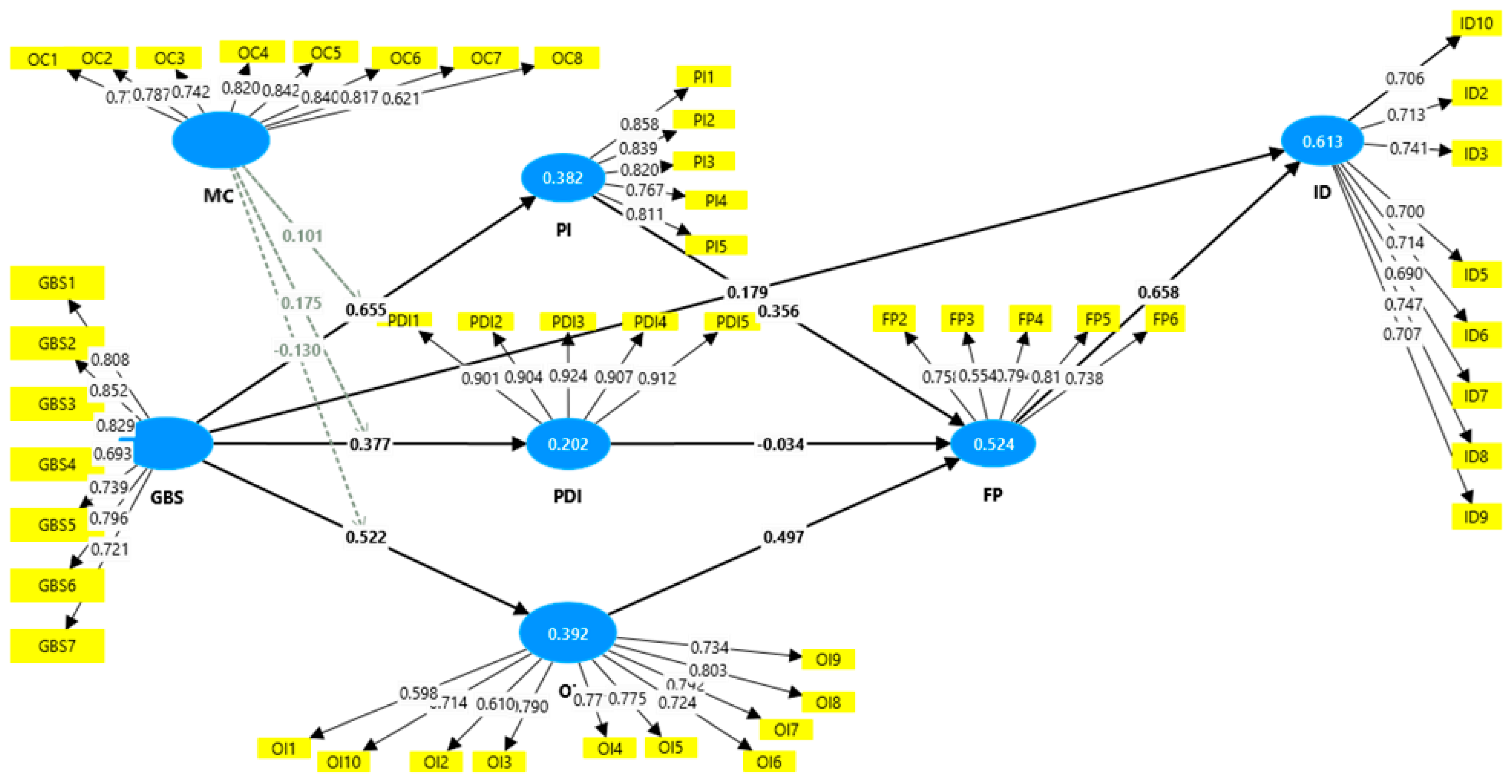 Sustainability 17 01055 g002