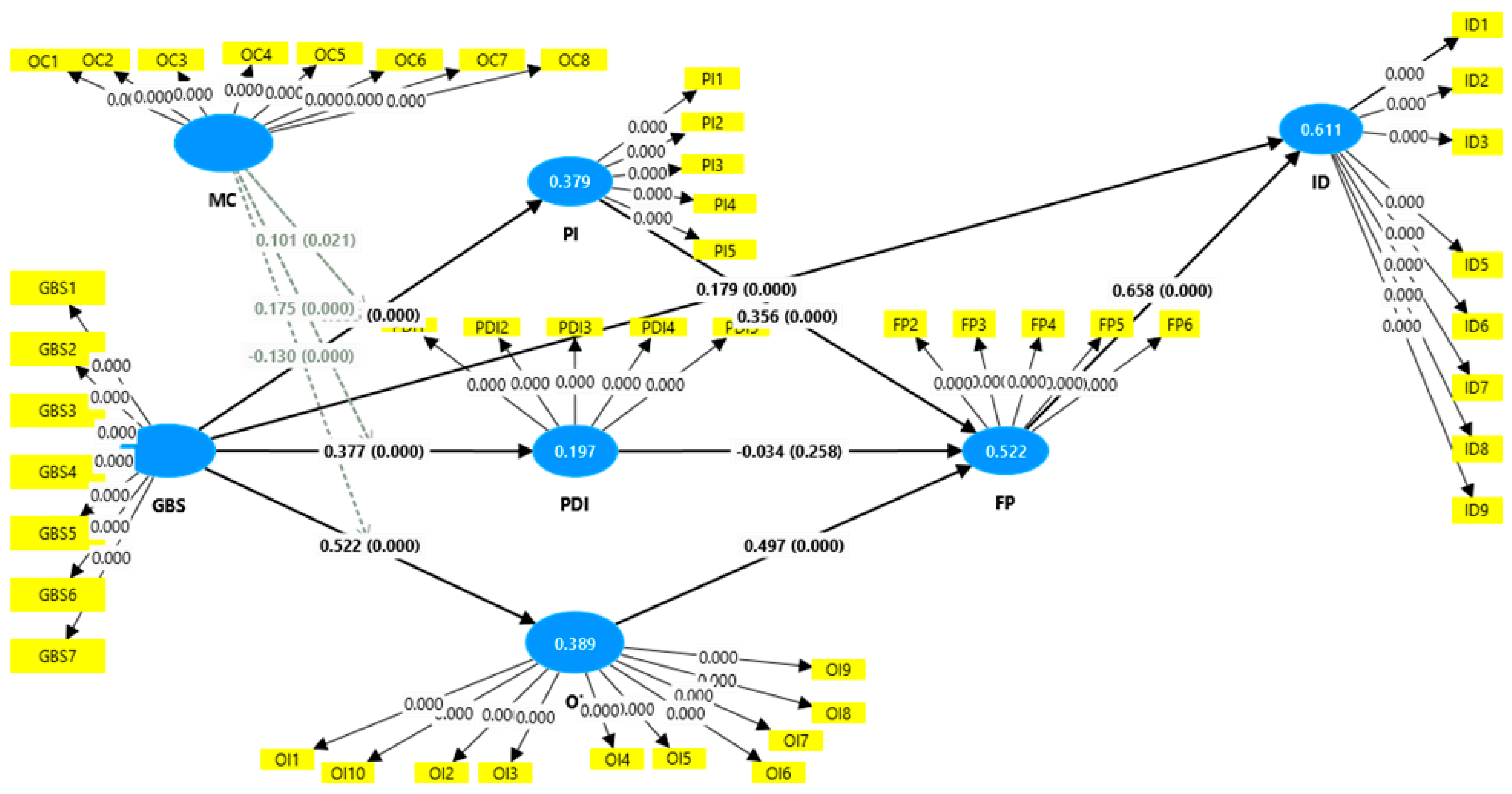 Sustainability 17 01055 g003