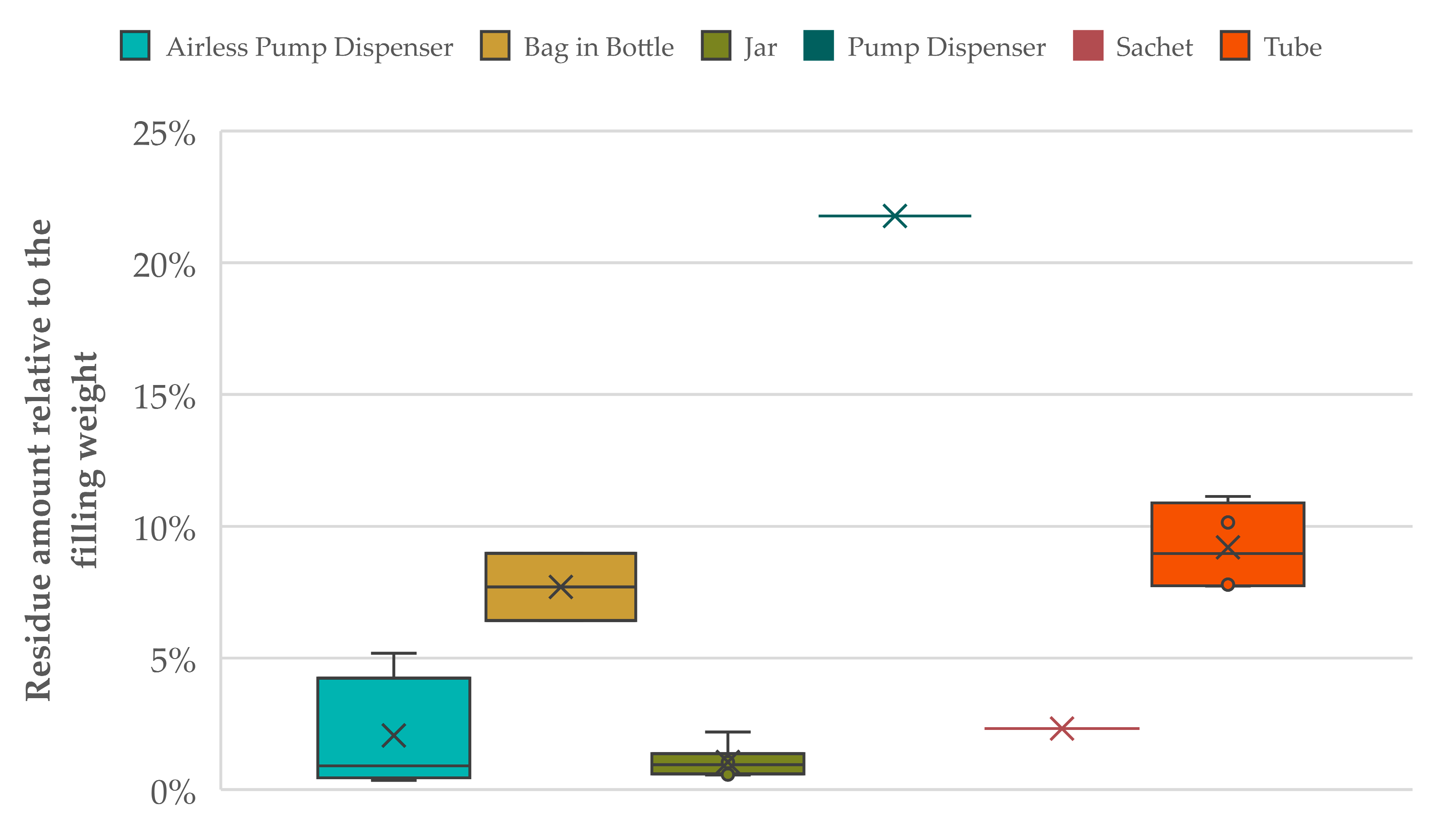 Sustainability 17 01056 g006
