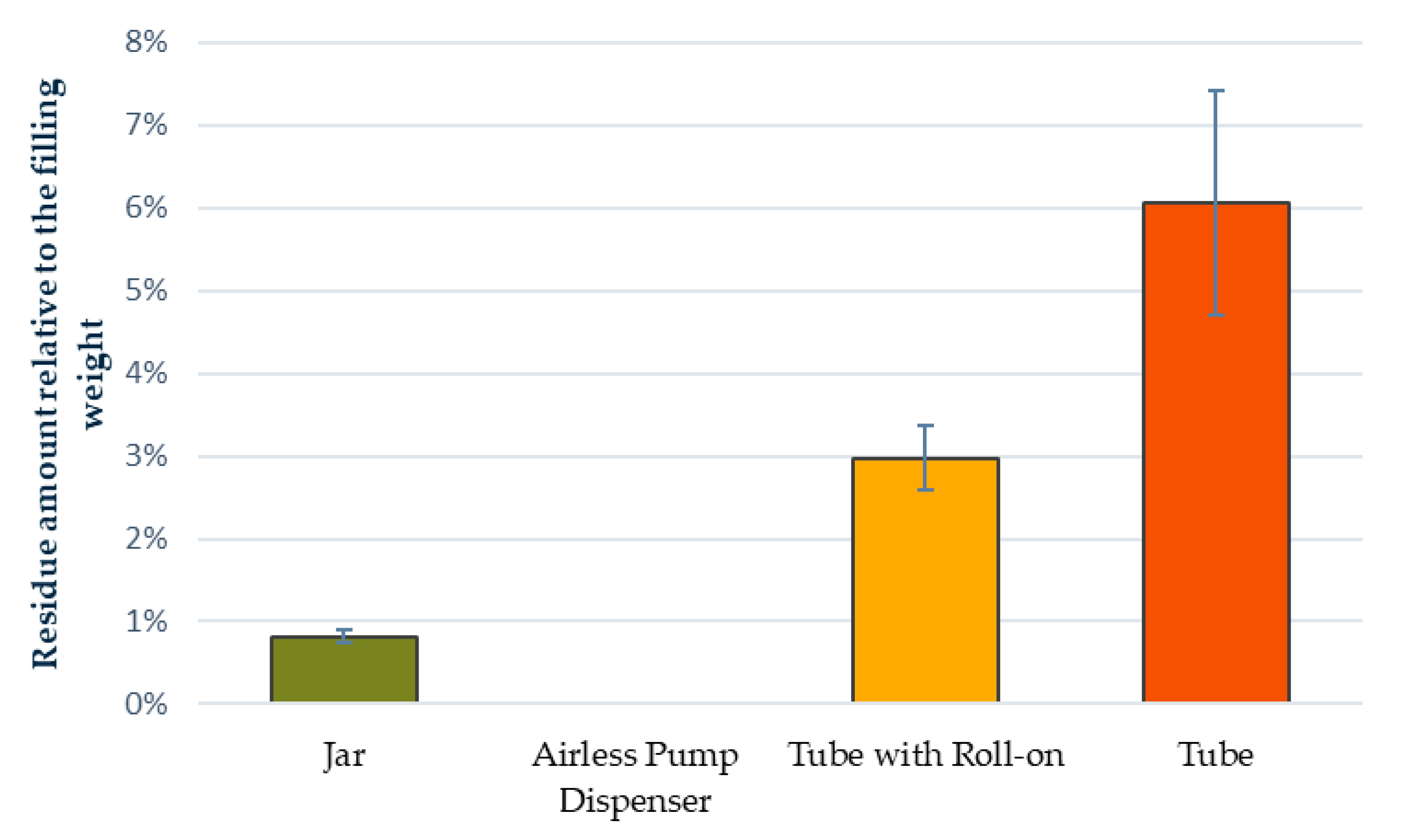 Sustainability 17 01056 g007