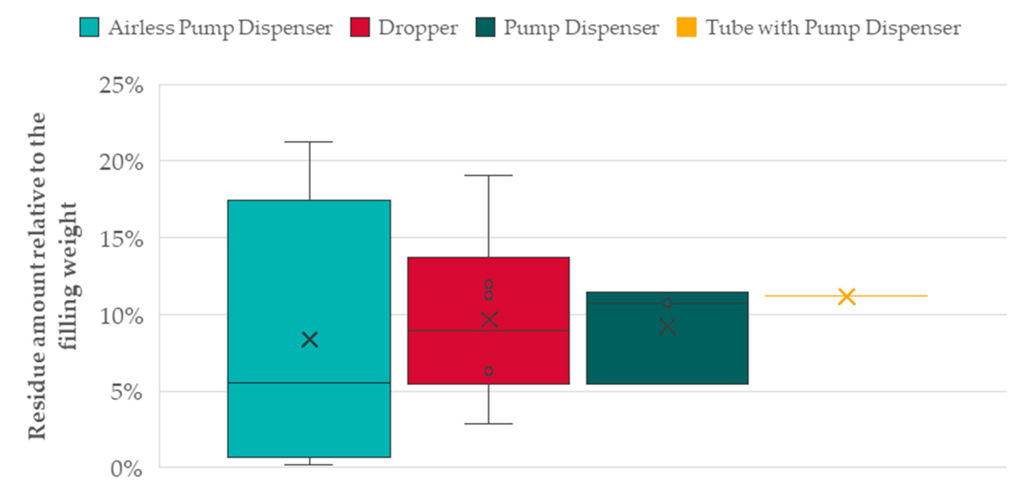 Sustainability 17 01056 g008
