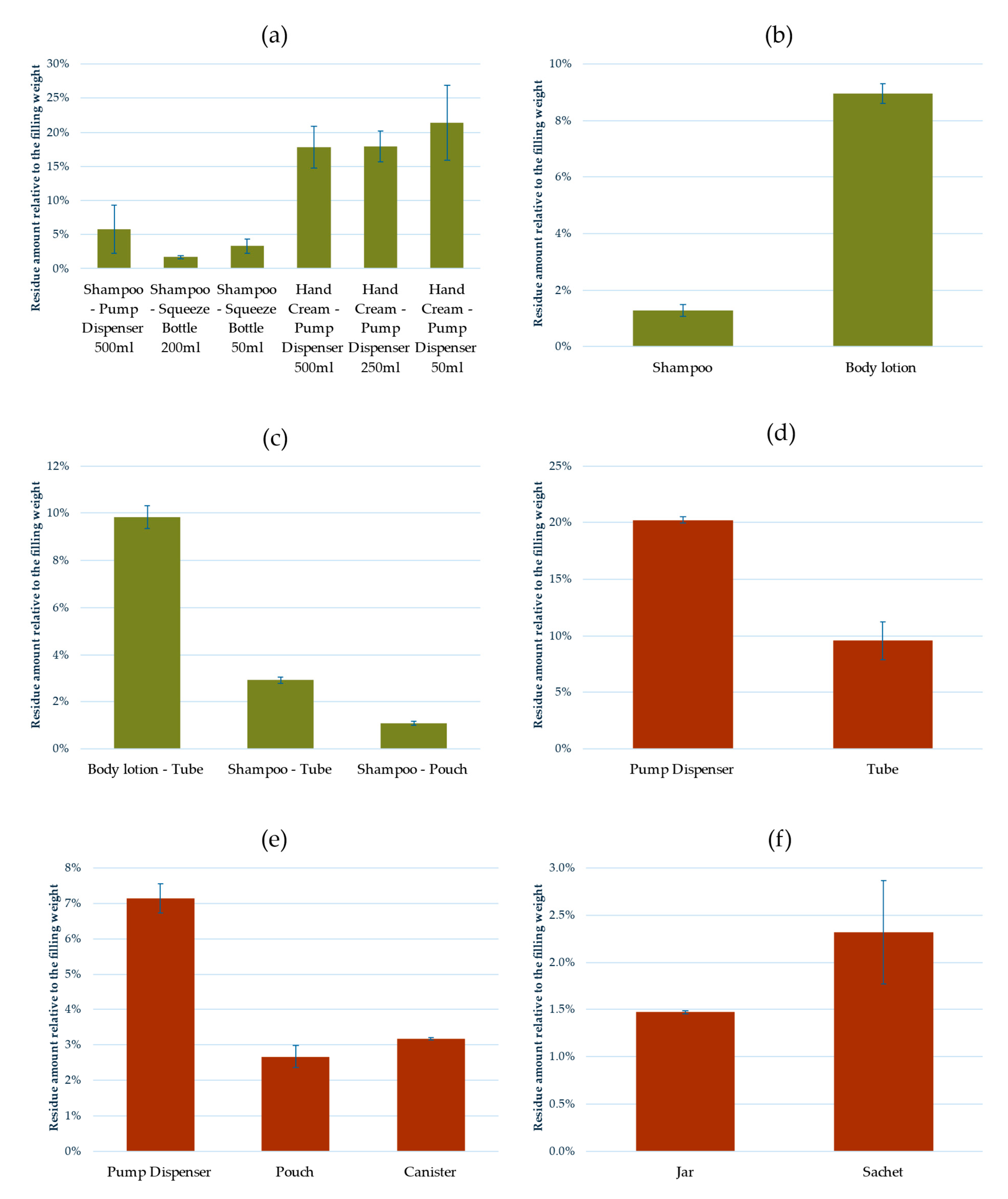 Sustainability 17 01056 g009