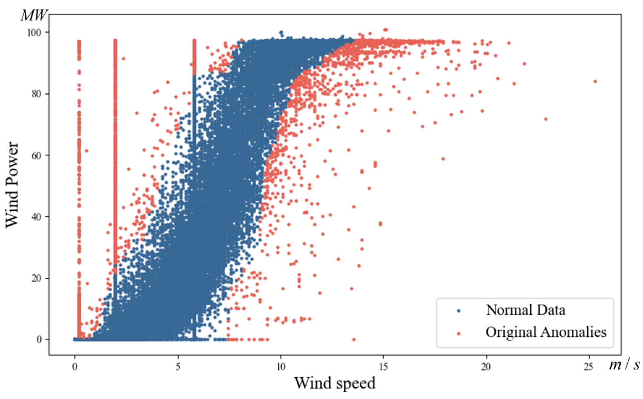 Sustainability 17 01058 g002