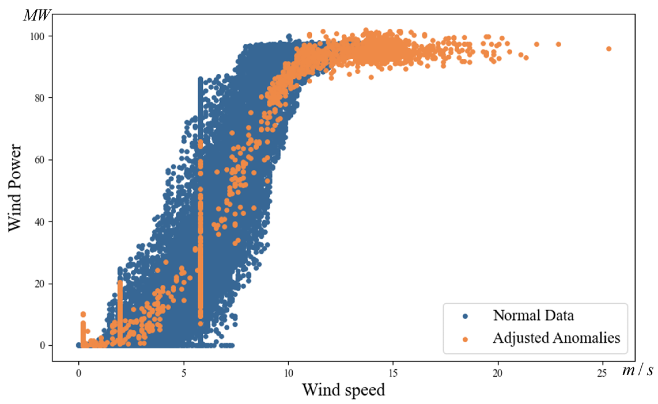 Sustainability 17 01058 g003