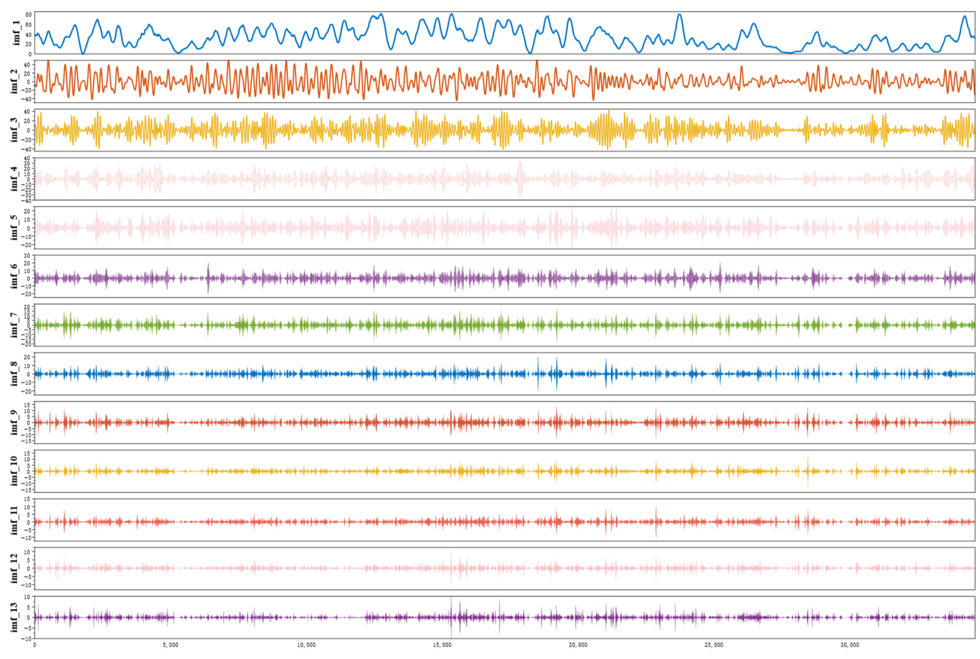 Sustainability 17 01058 g006