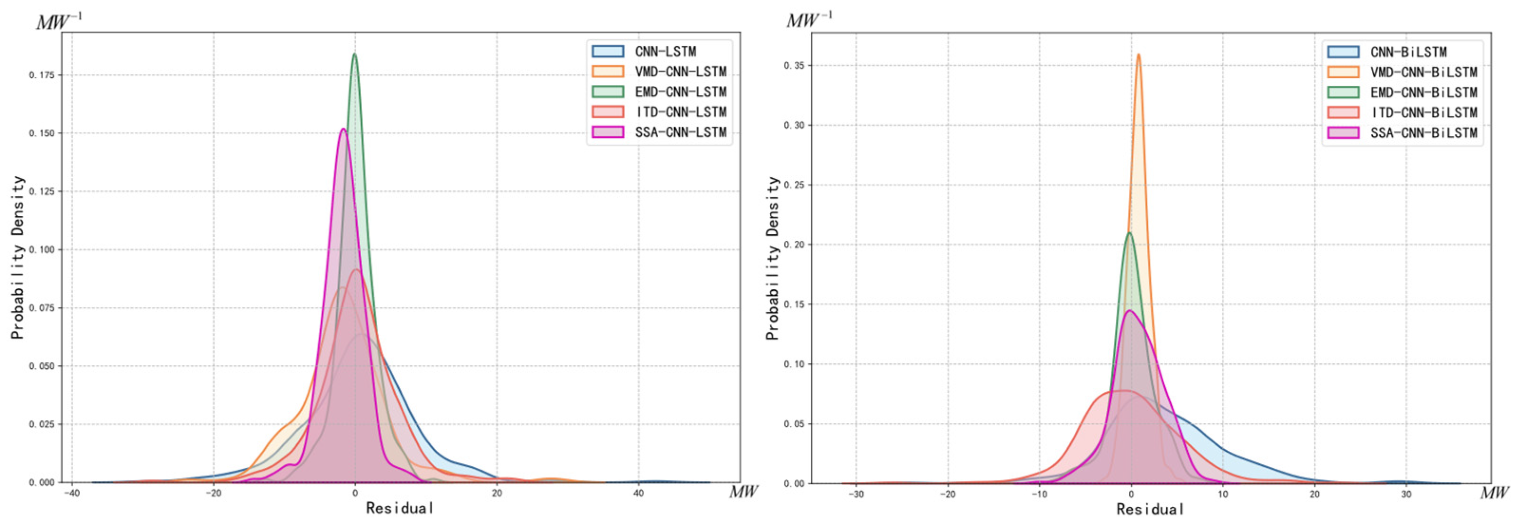 Sustainability 17 01058 g008