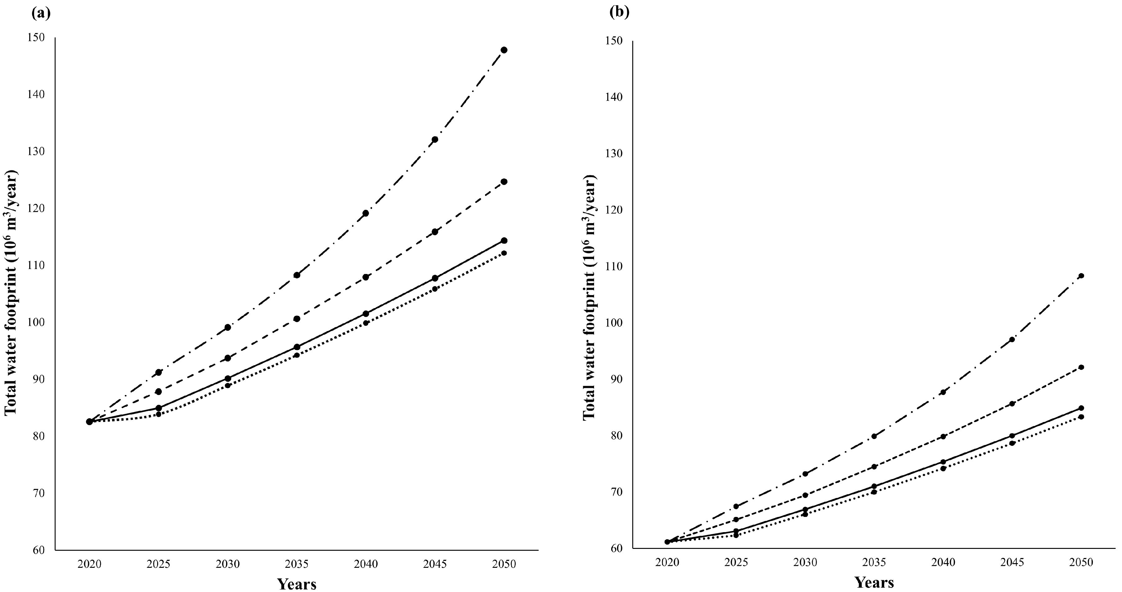 Sustainability 17 01061 g001