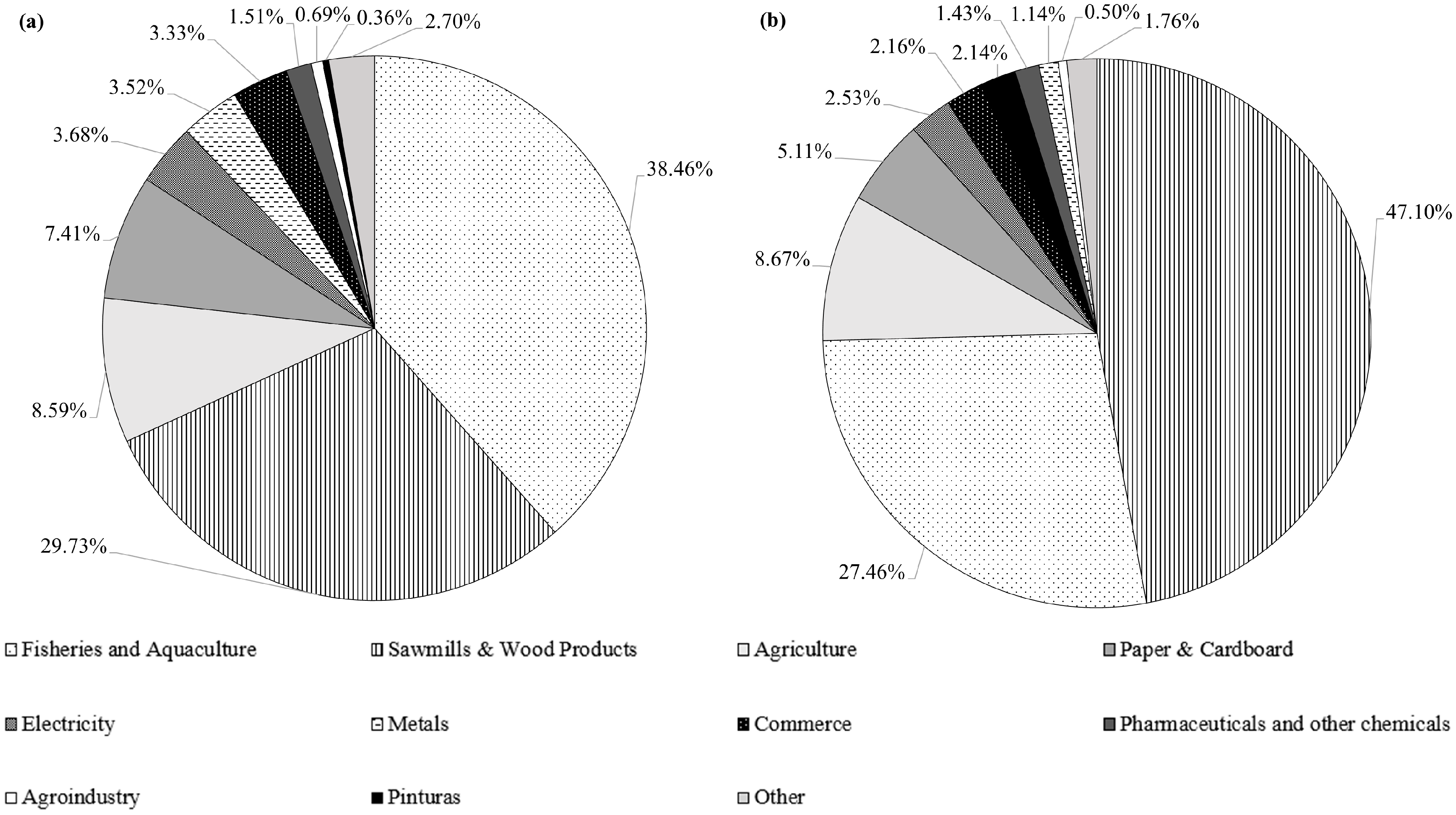 Sustainability 17 01061 g002