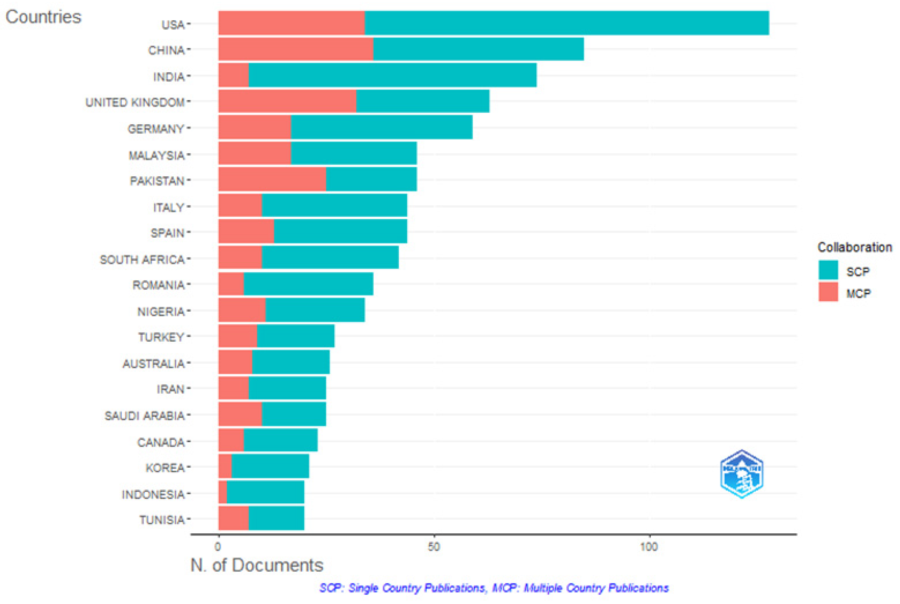Sustainability 17 01062 g009