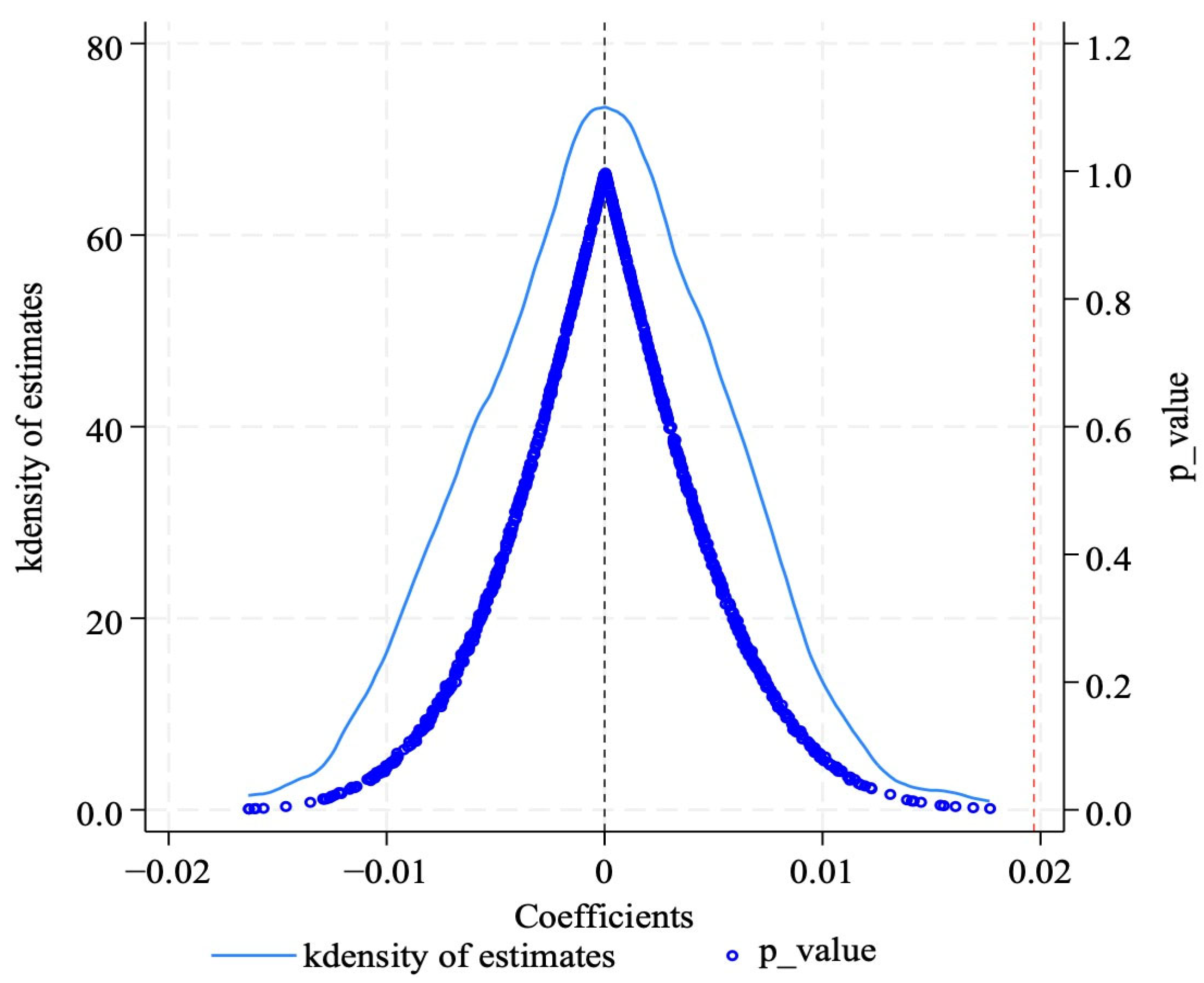 Sustainability 17 01068 g001
