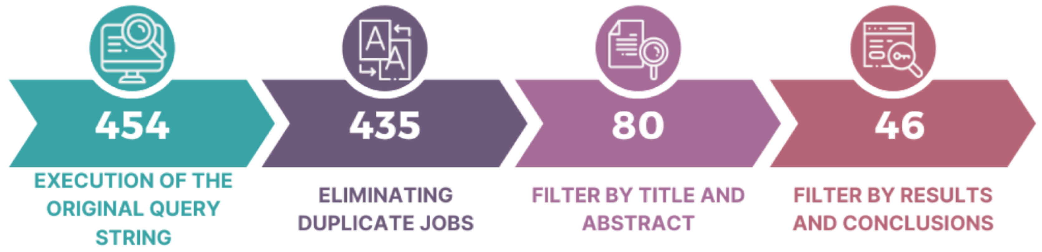 Sustainability 17 01071 g003