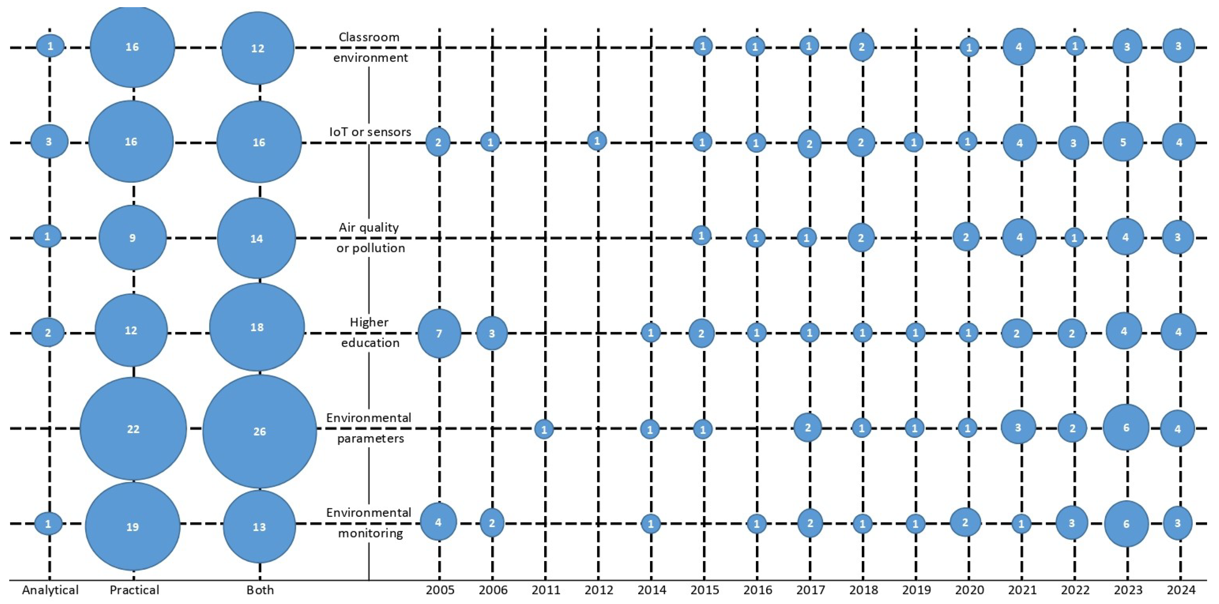 Sustainability 17 01071 g004