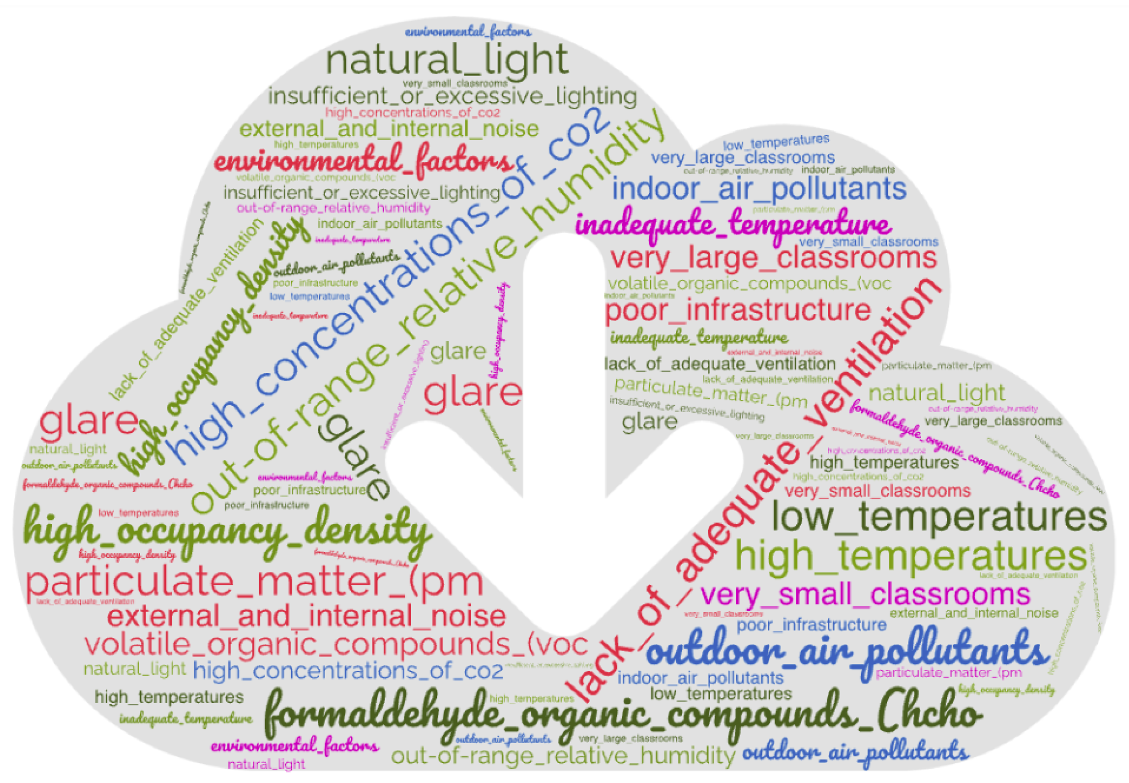Sustainability 17 01071 g008