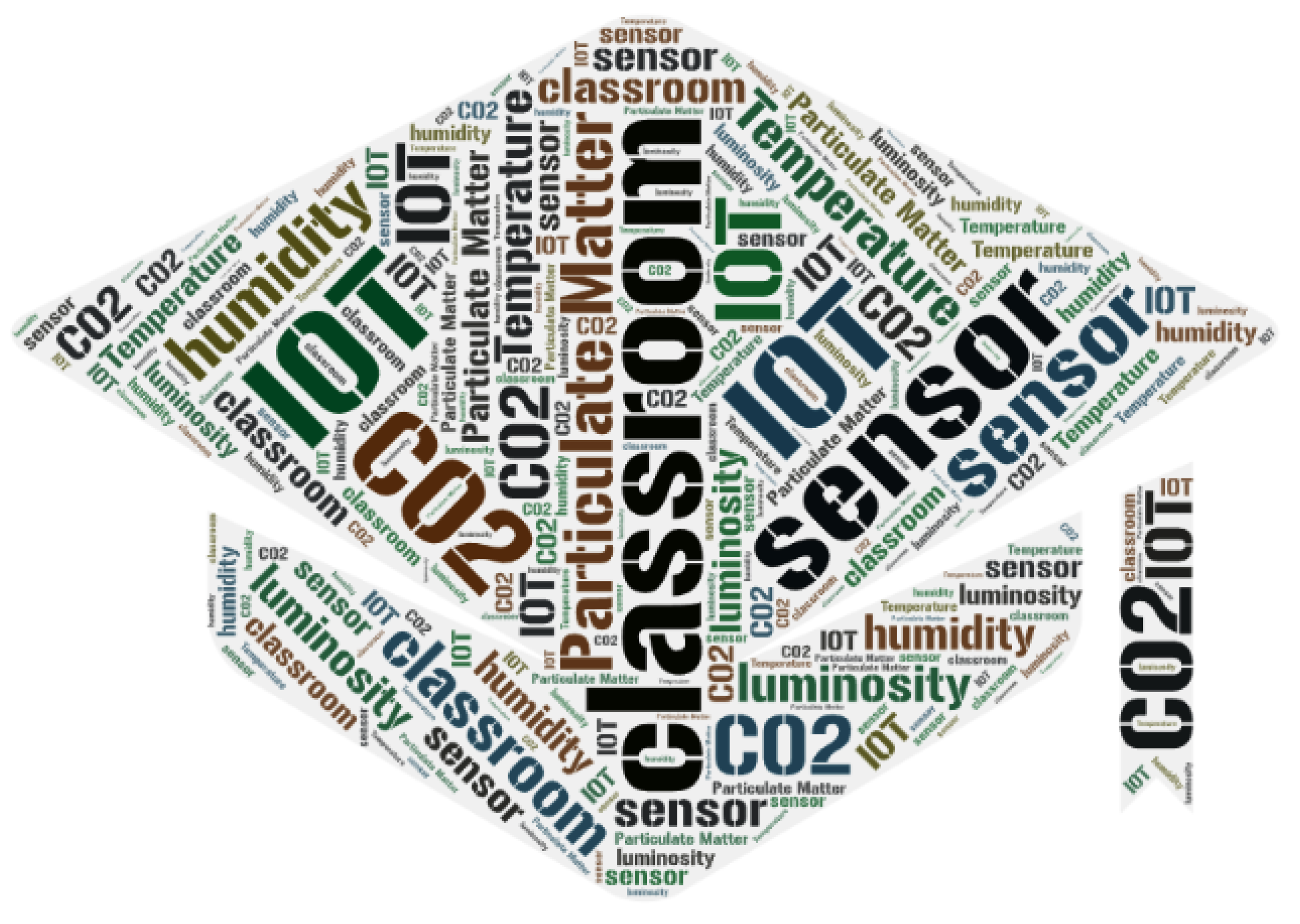 Sustainability 17 01071 g009