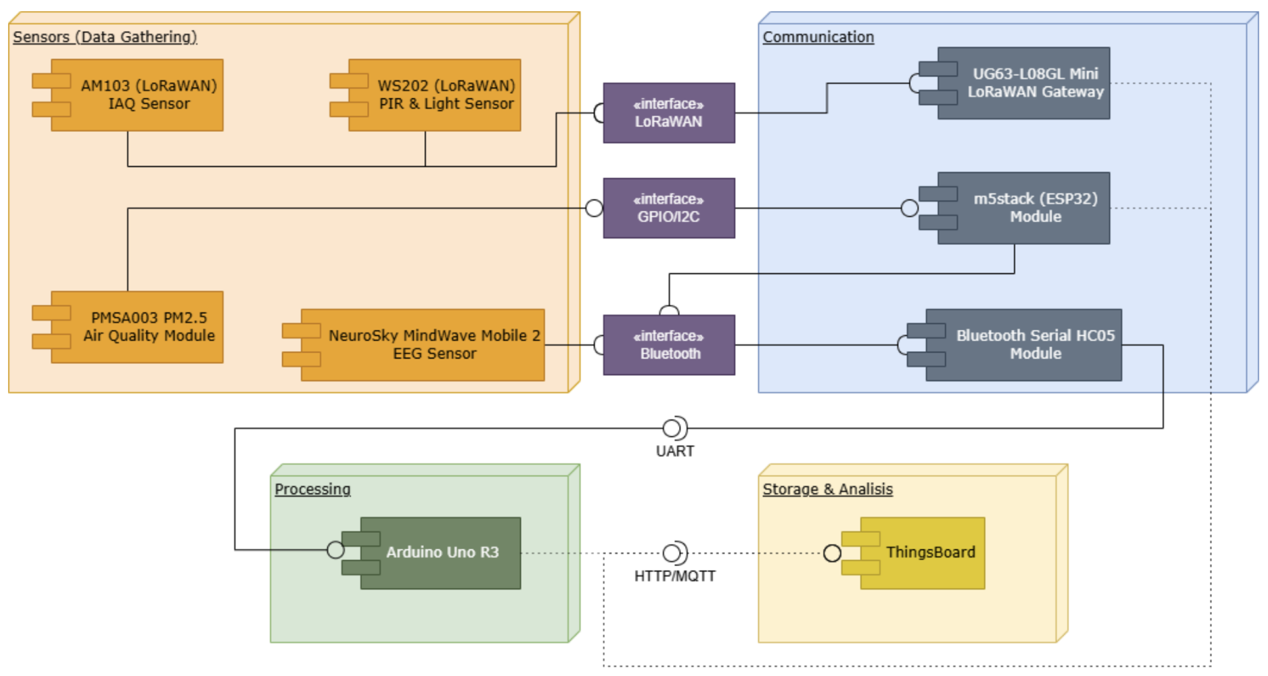 Sustainability 17 01071 g010