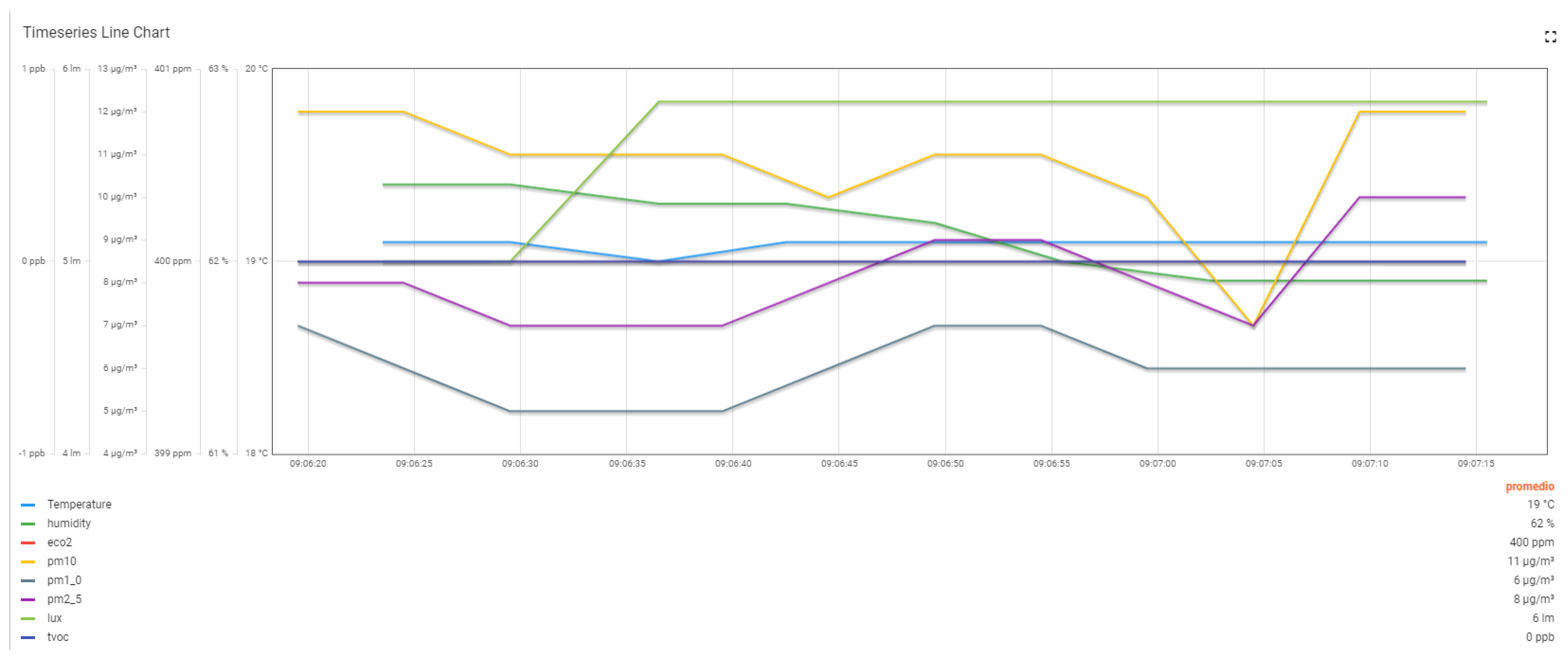 Sustainability 17 01071 g011