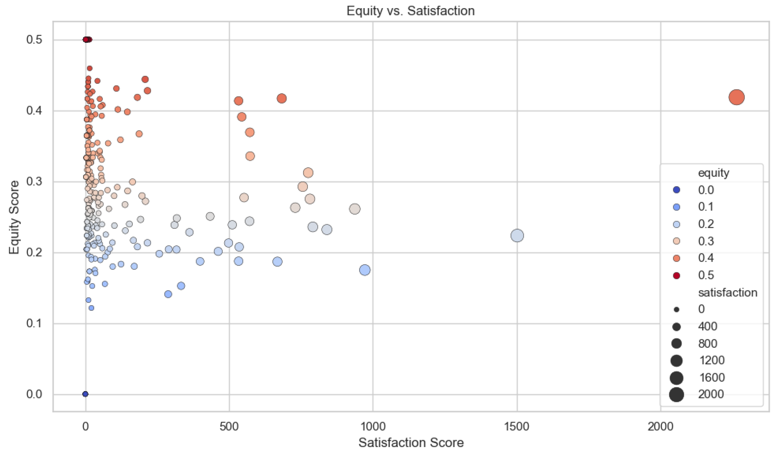 Sustainability 17 01072 g007