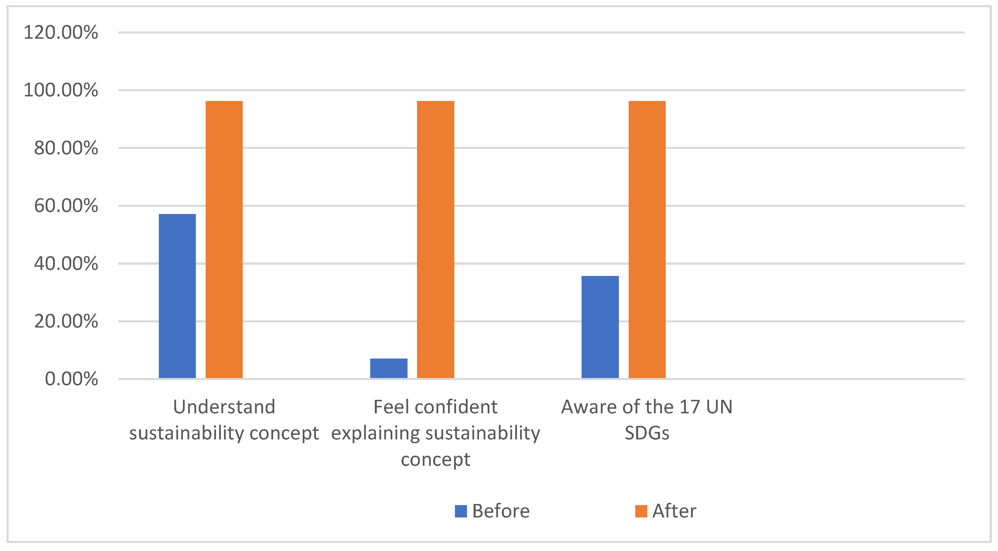 Sustainability 17 01073 g001