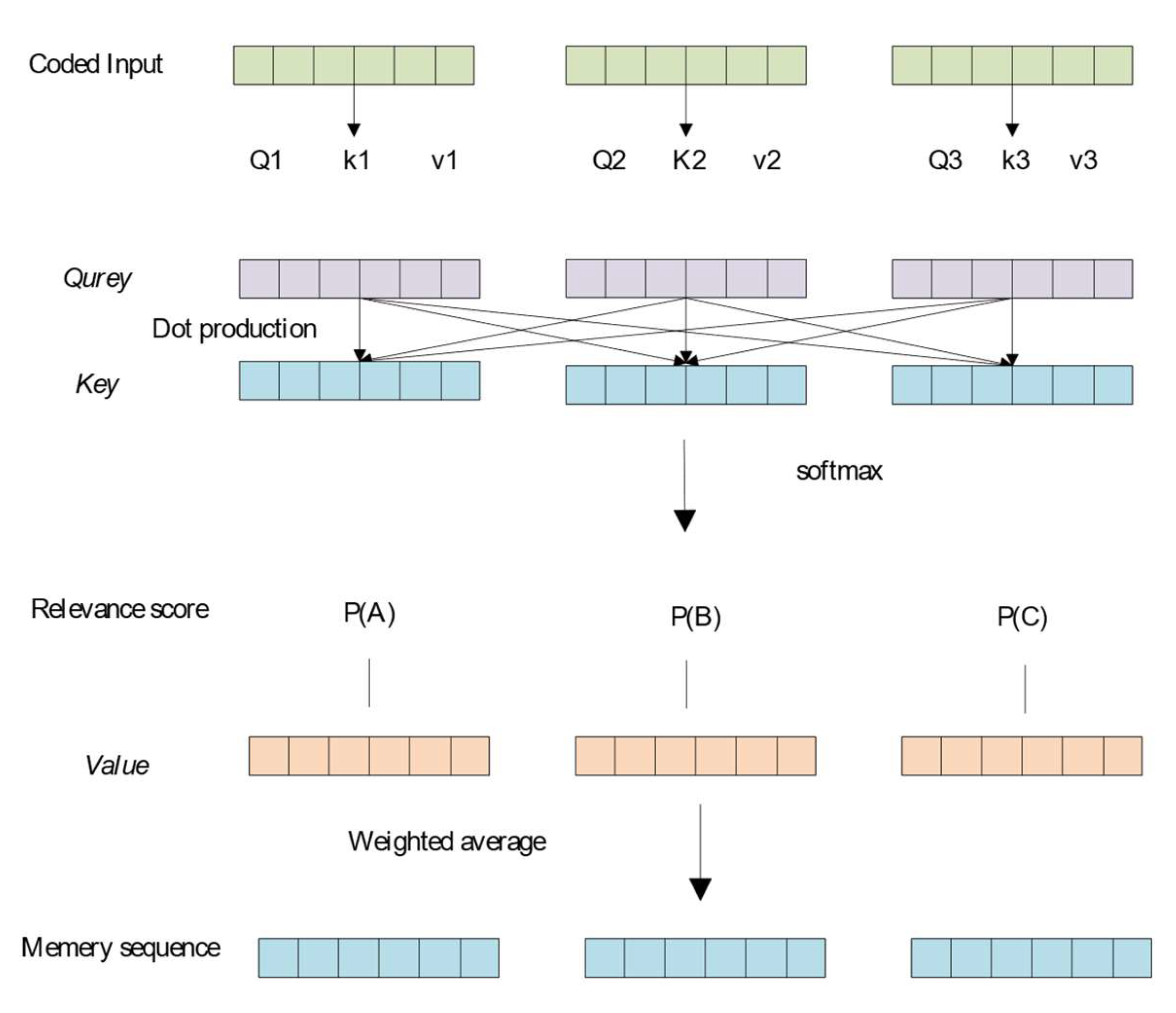 Sustainability 17 01075 g002