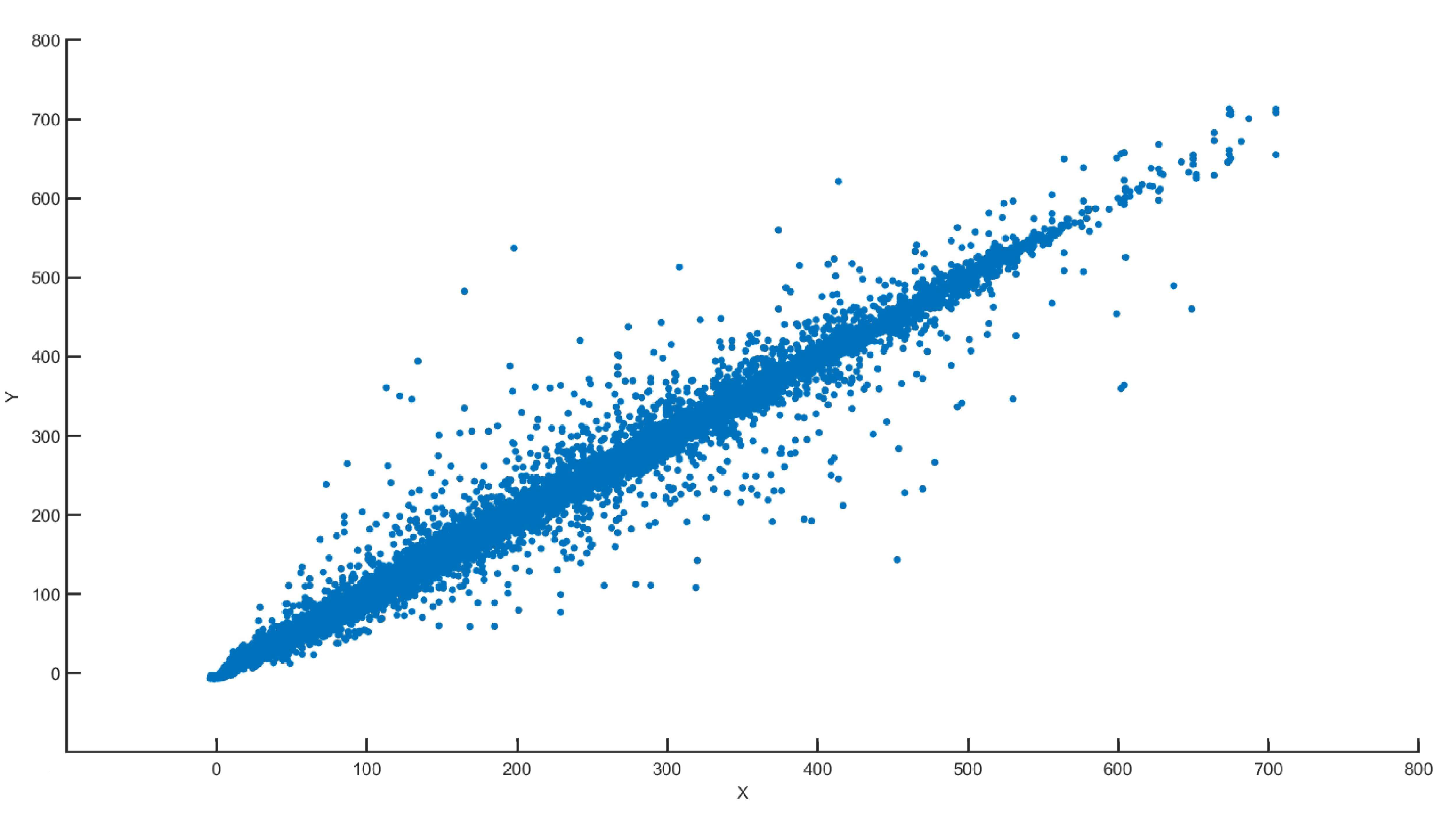 Sustainability 17 01075 g006