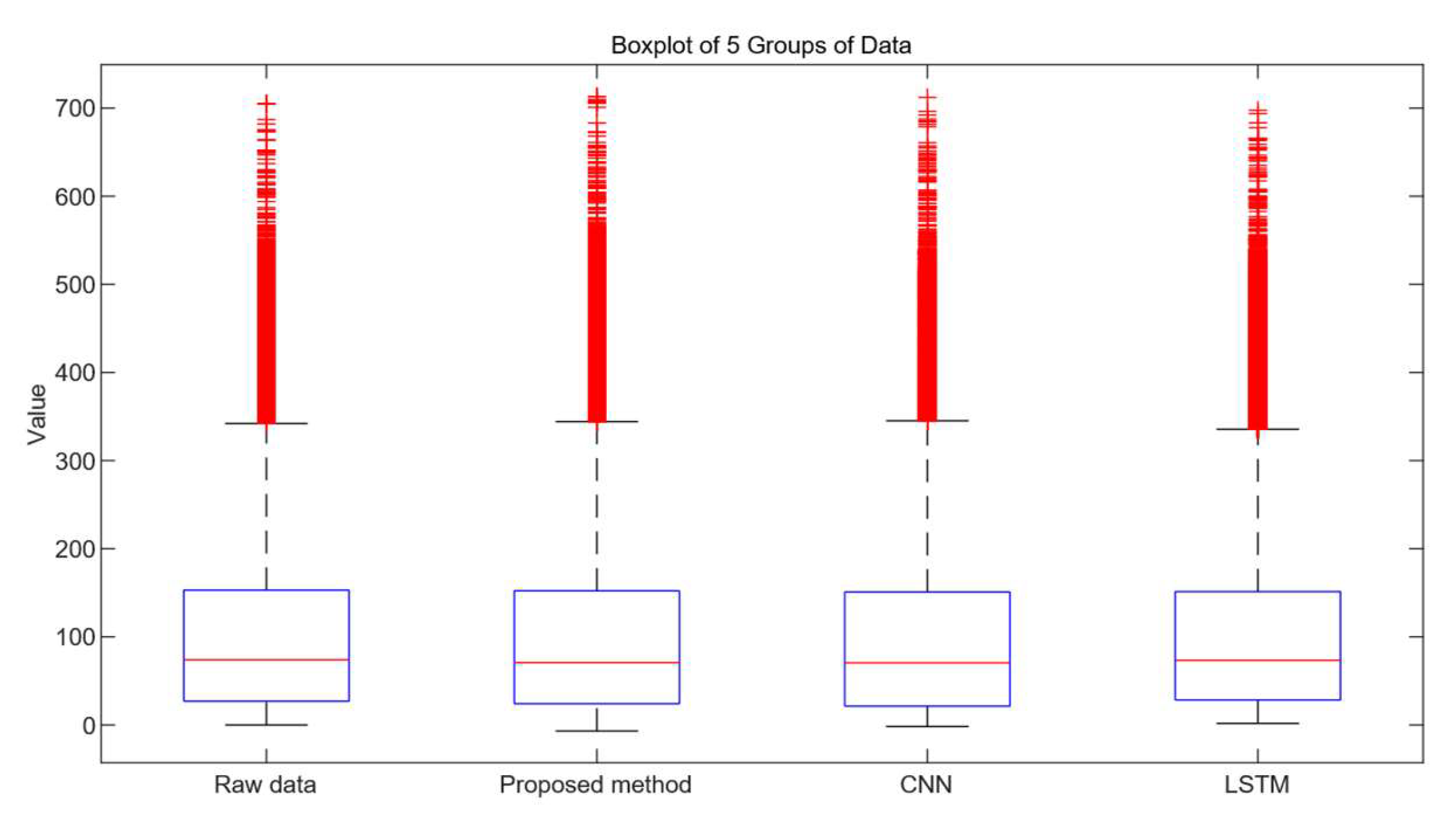 Sustainability 17 01075 g011
