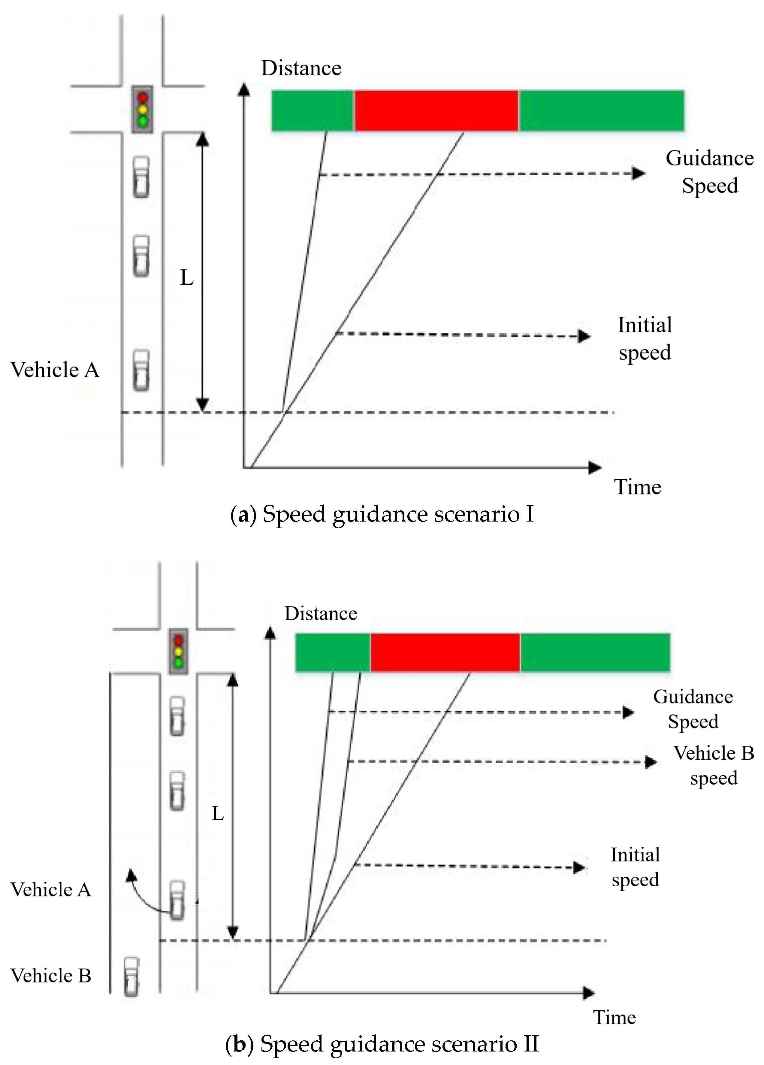 Sustainability 17 01077 g004
