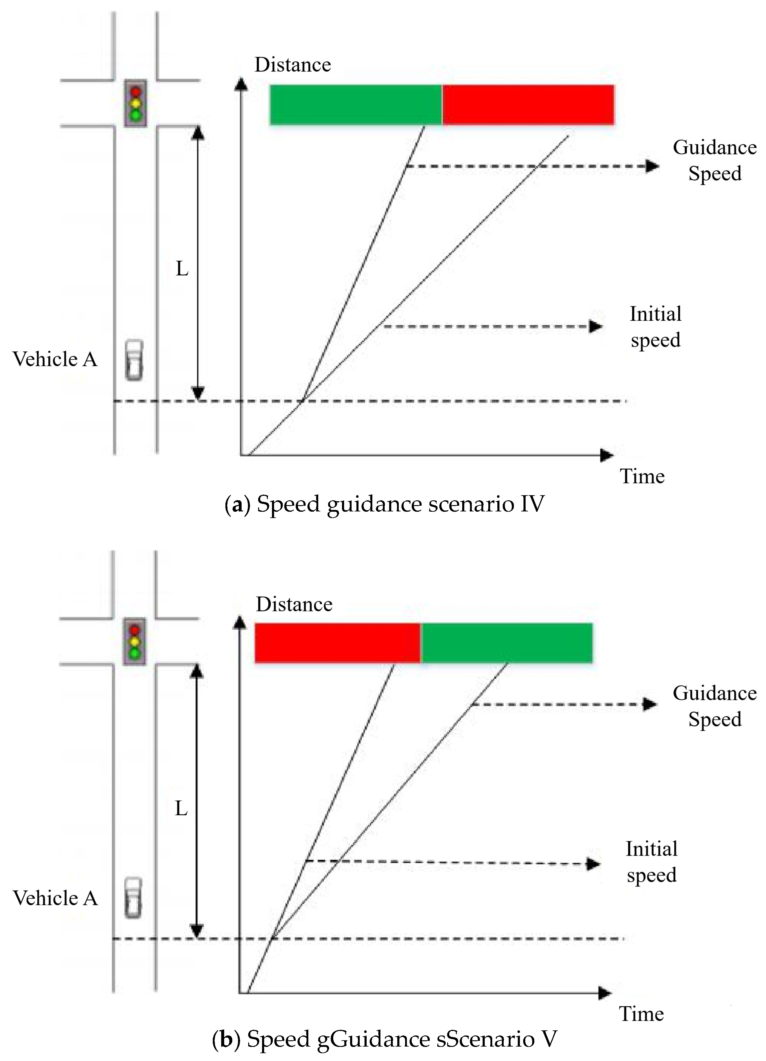 Sustainability 17 01077 g006