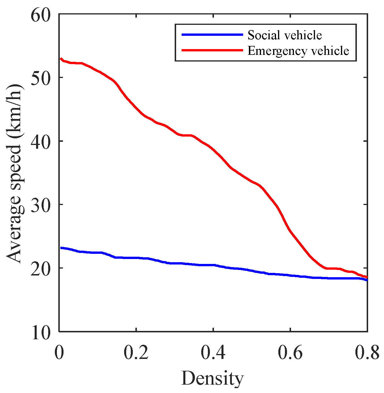 Sustainability 17 01077 g011