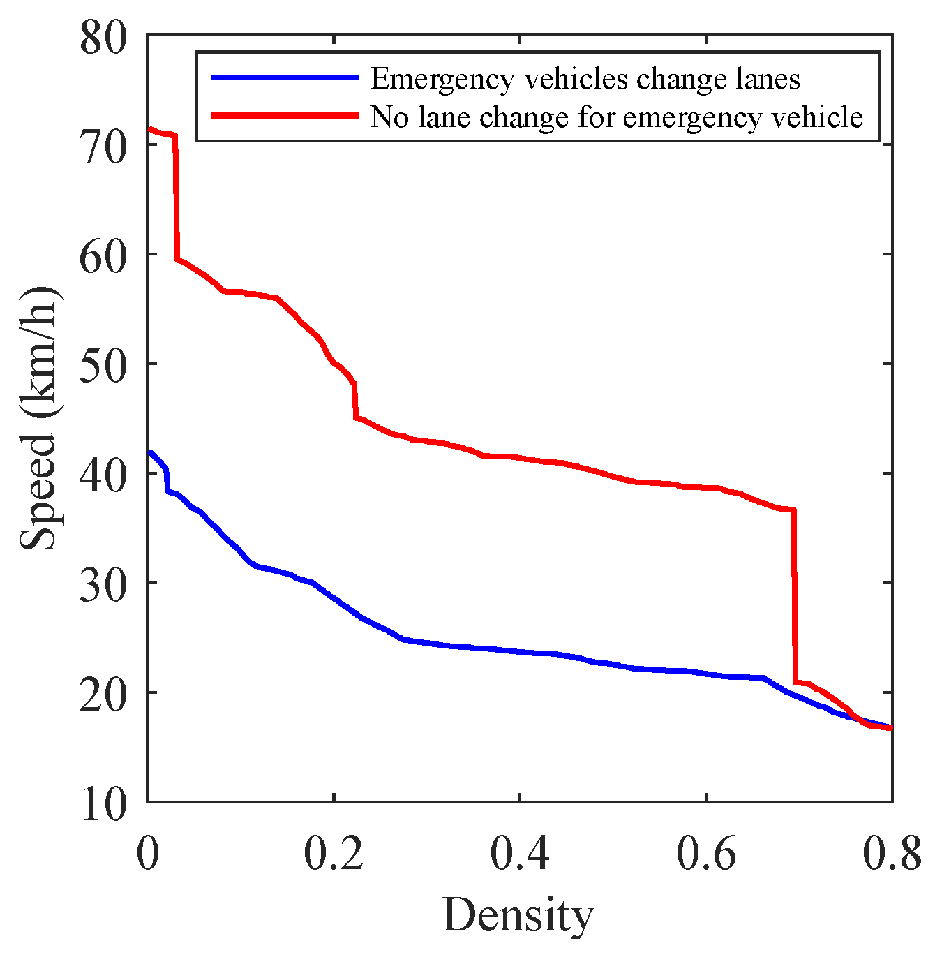 Sustainability 17 01077 g012
