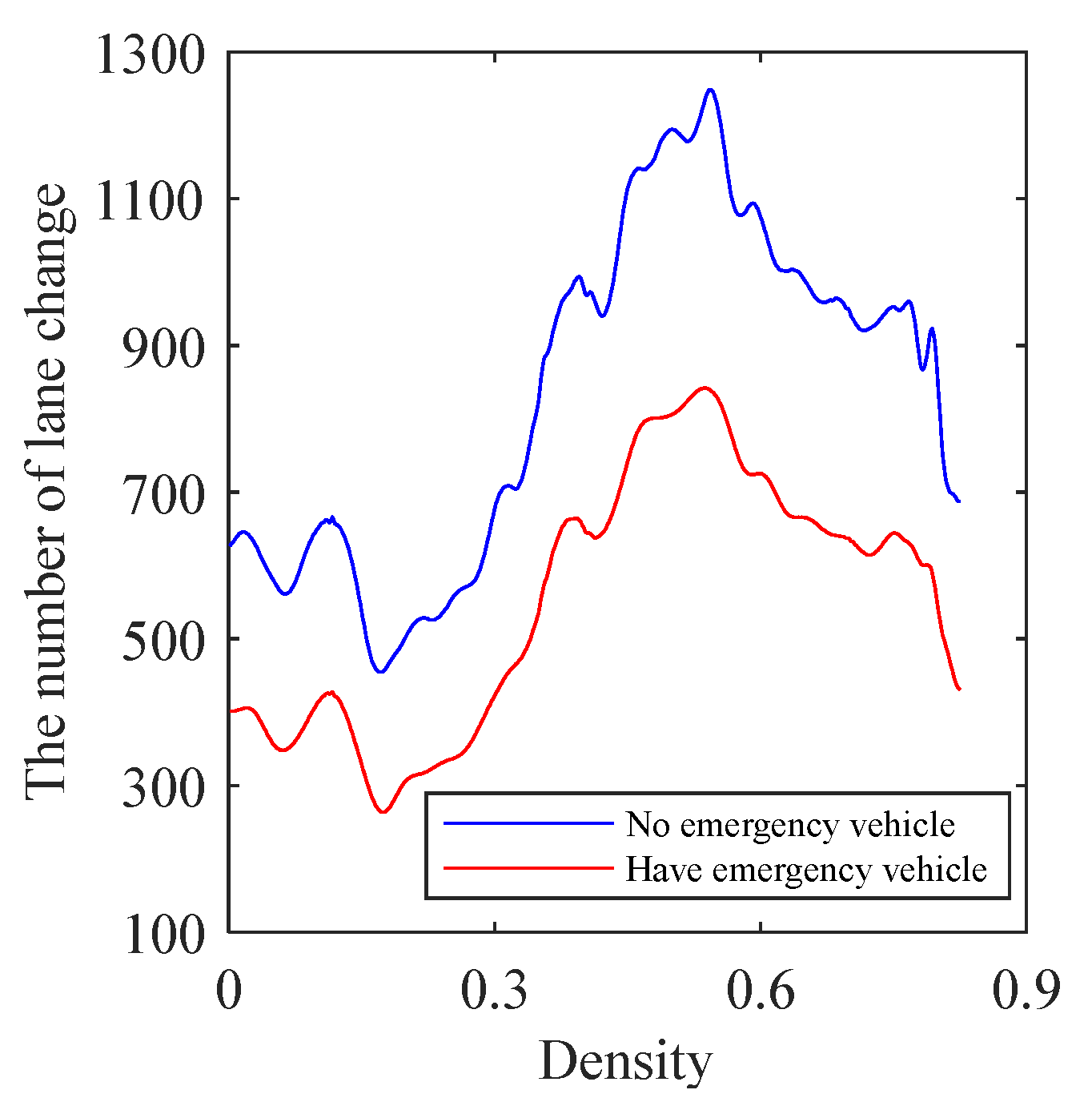 Sustainability 17 01077 g013