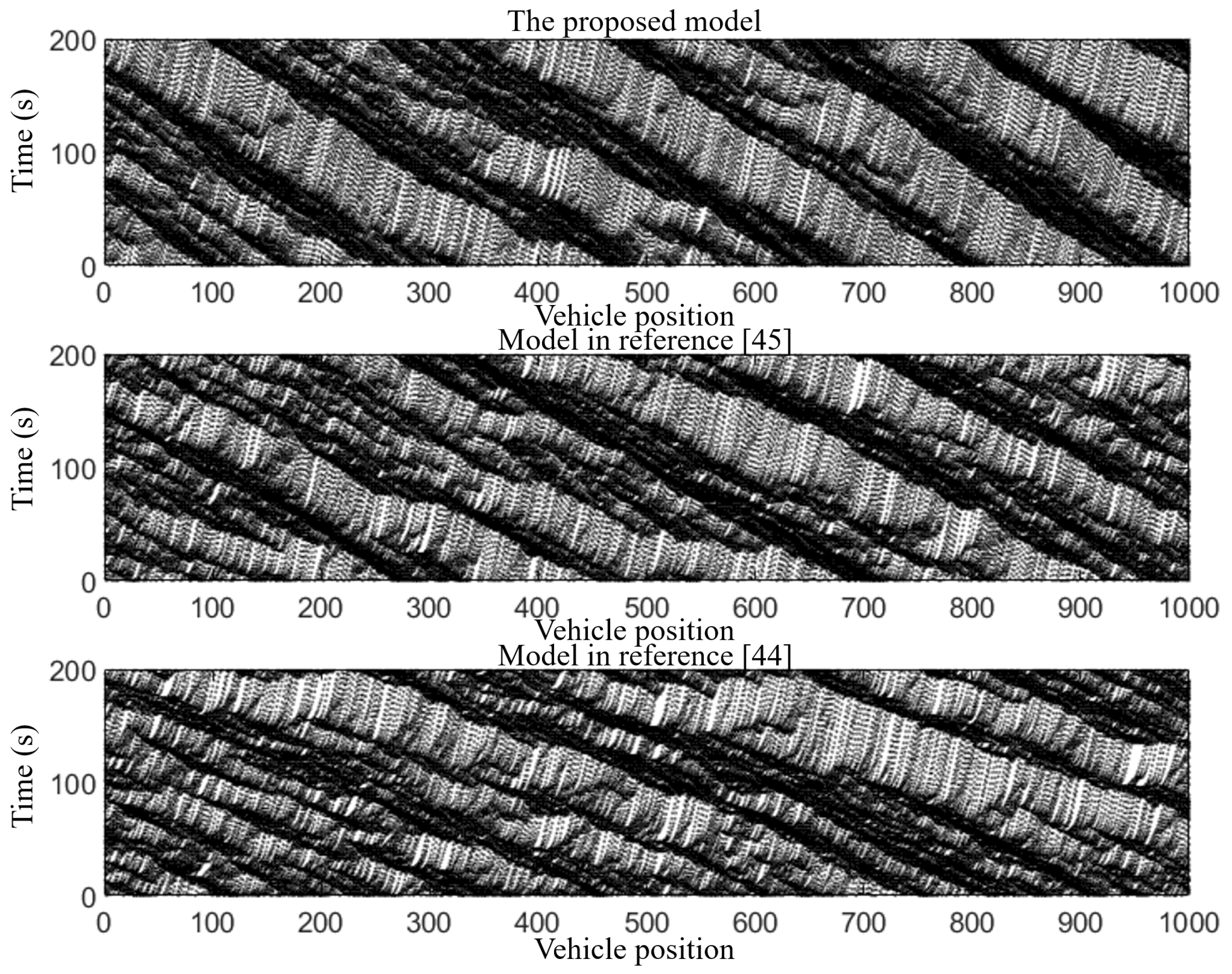 Sustainability 17 01077 g014