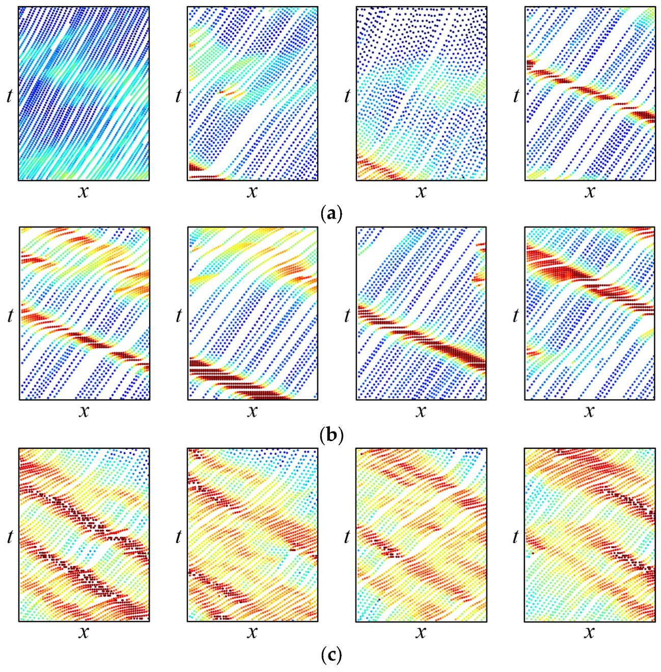 Sustainability 17 01077 g015