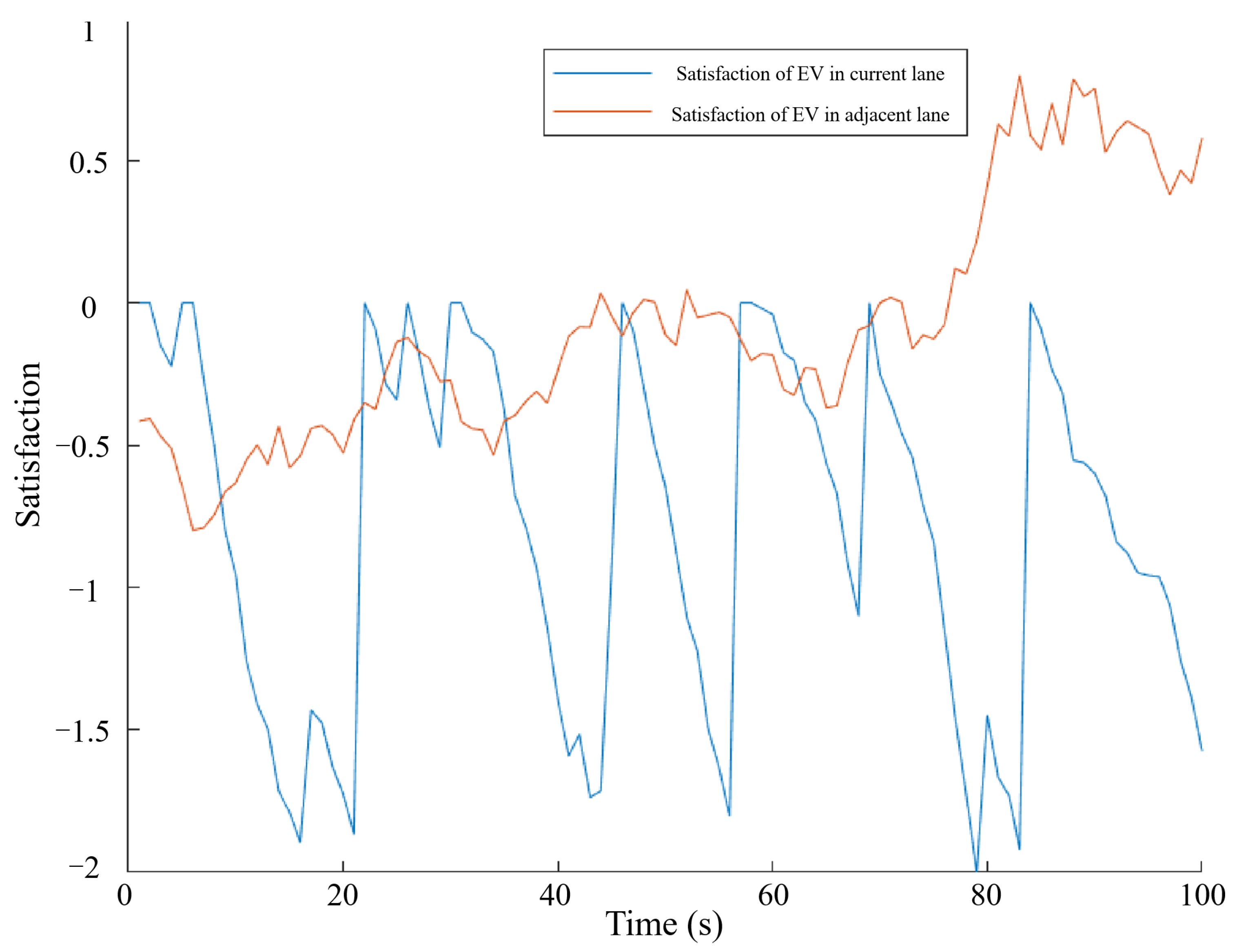 Sustainability 17 01077 g016