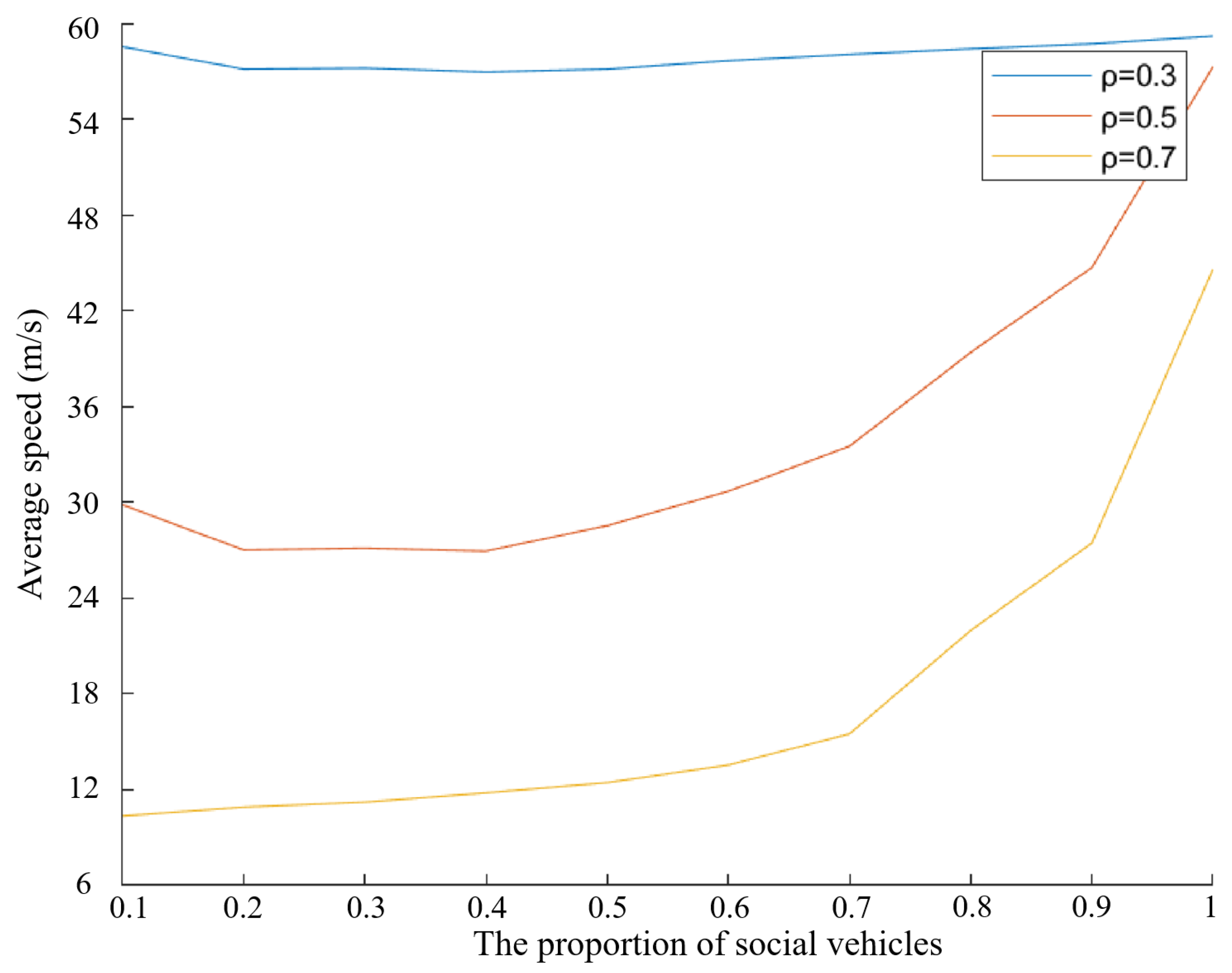 Sustainability 17 01077 g017