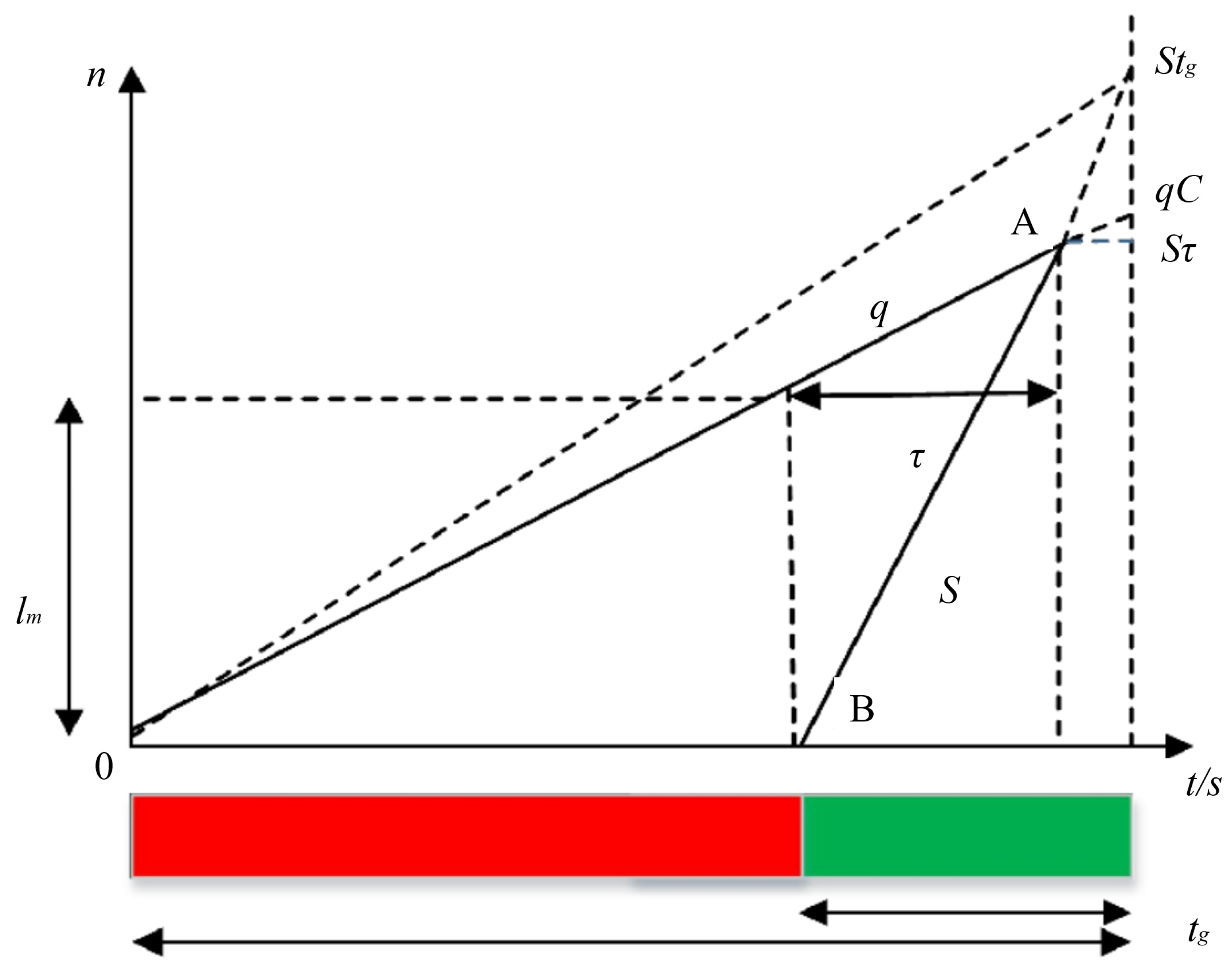 Sustainability 17 01077 g019