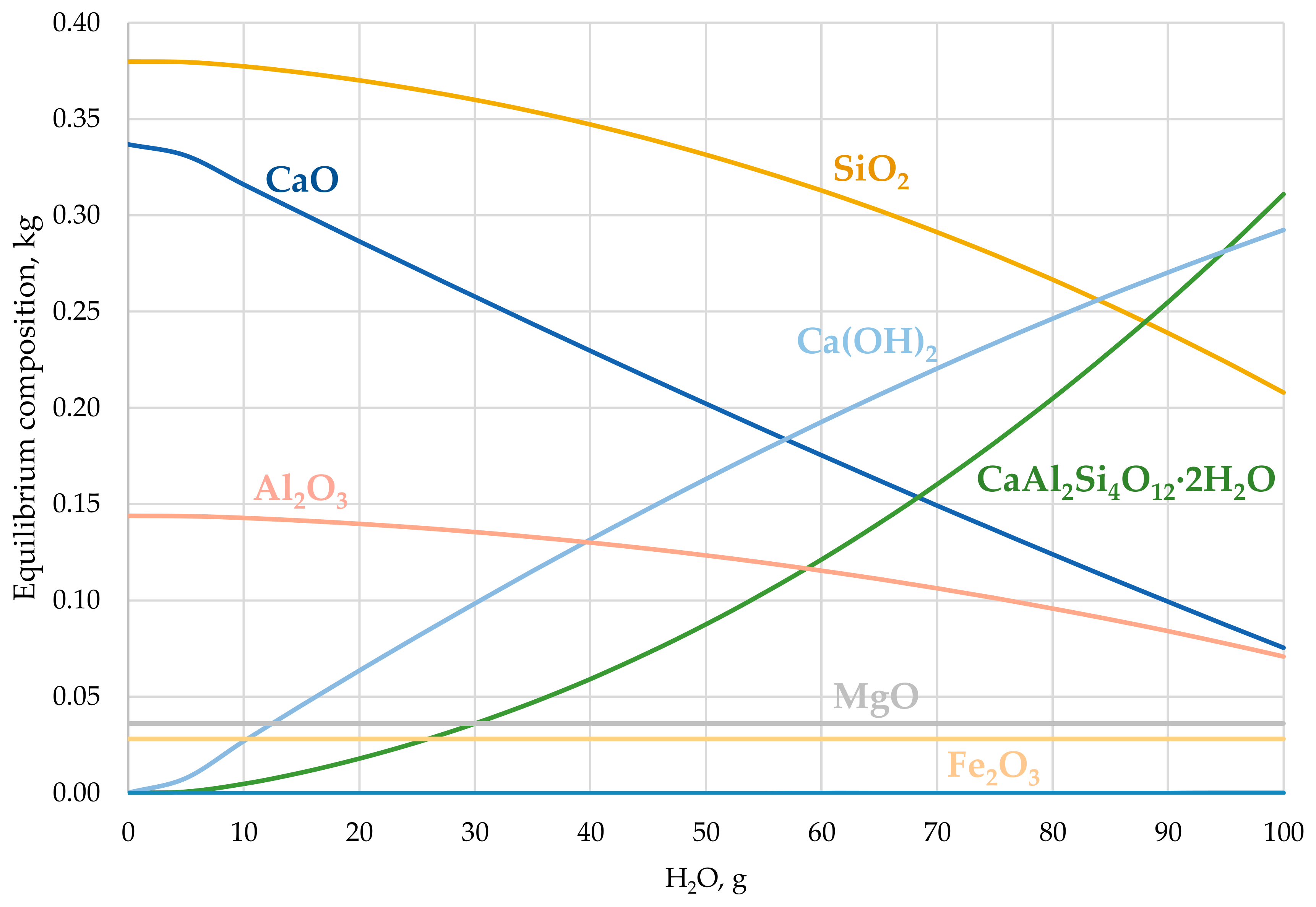 Sustainability 17 01078 g007