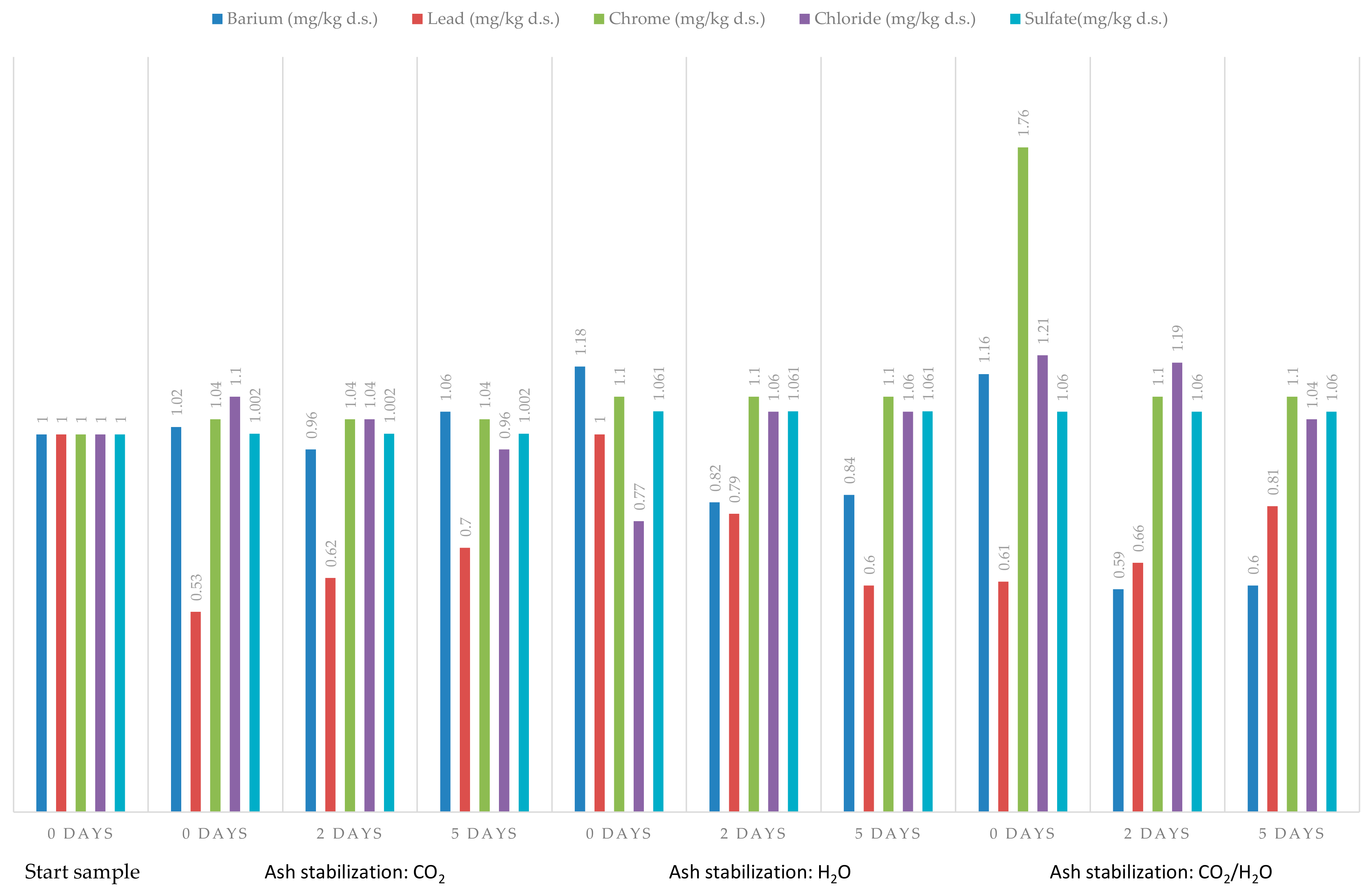 Sustainability 17 01078 g011
