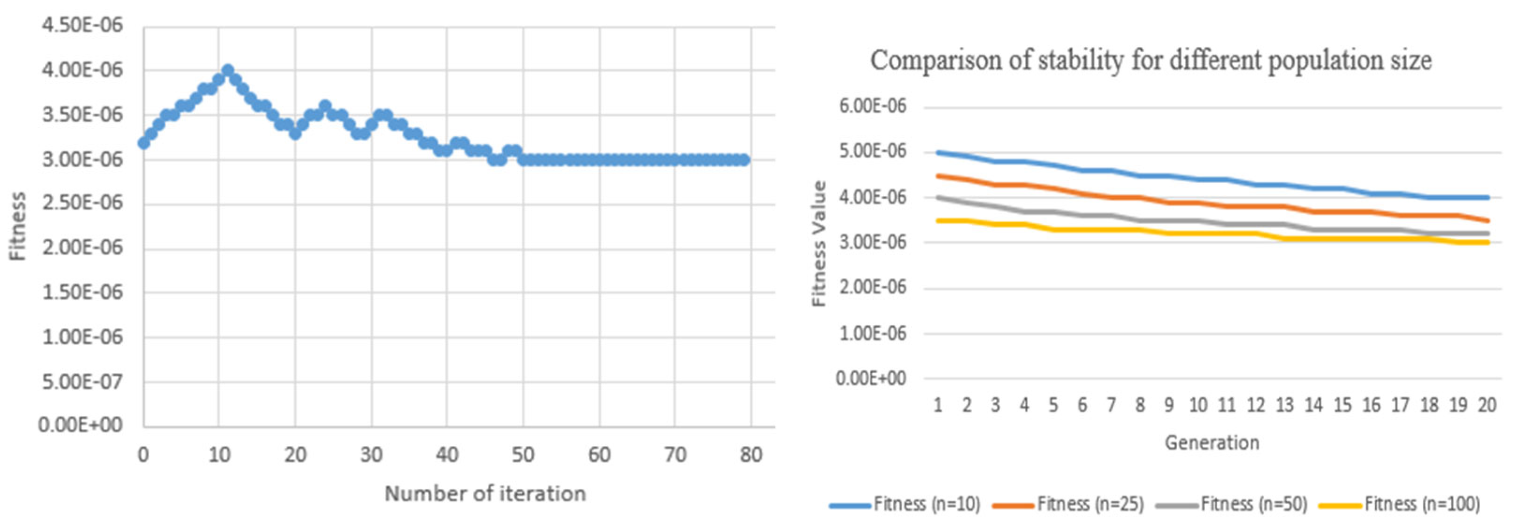 Sustainability 17 01079 g004