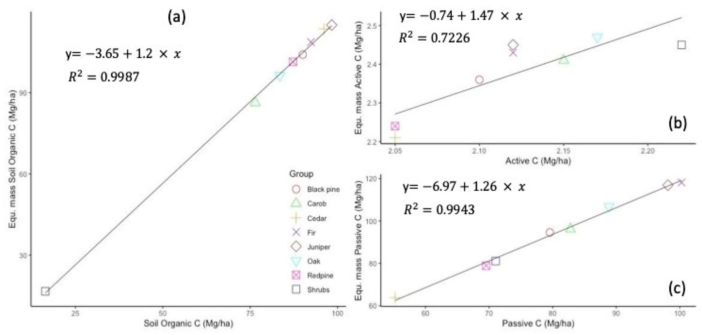 Sustainability 17 01080 g002