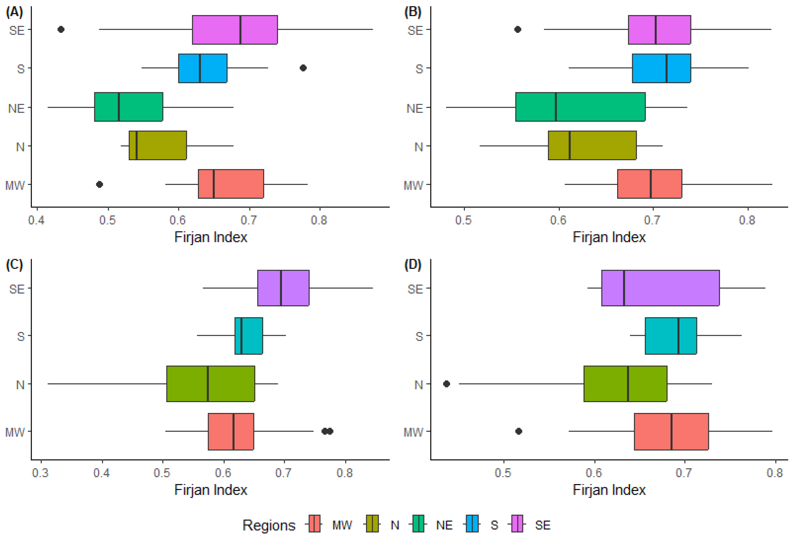 Sustainability 17 01081 g001
