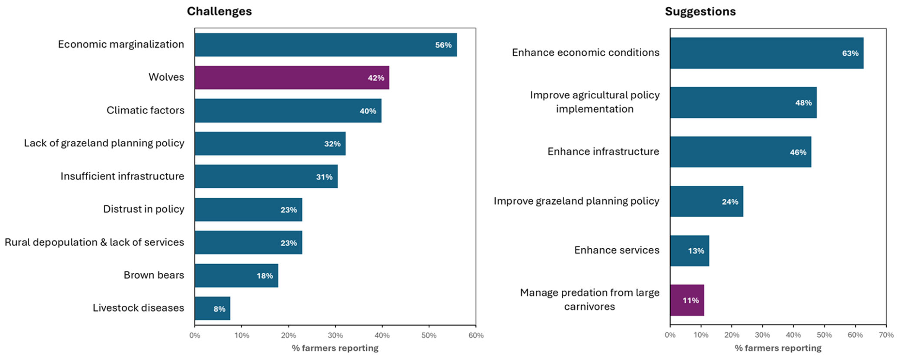 Sustainability 17 01083 g001