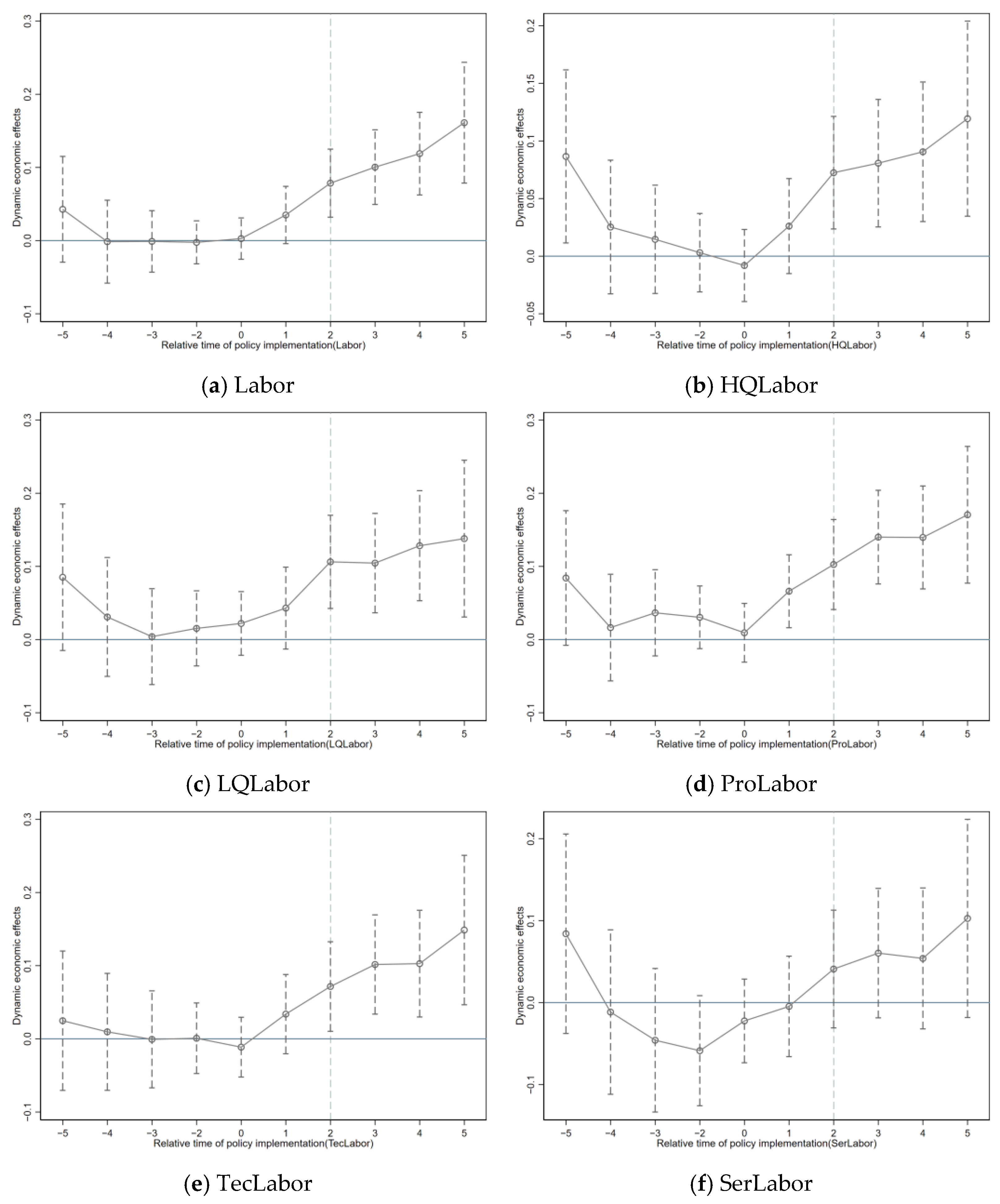 Sustainability 17 01084 g002