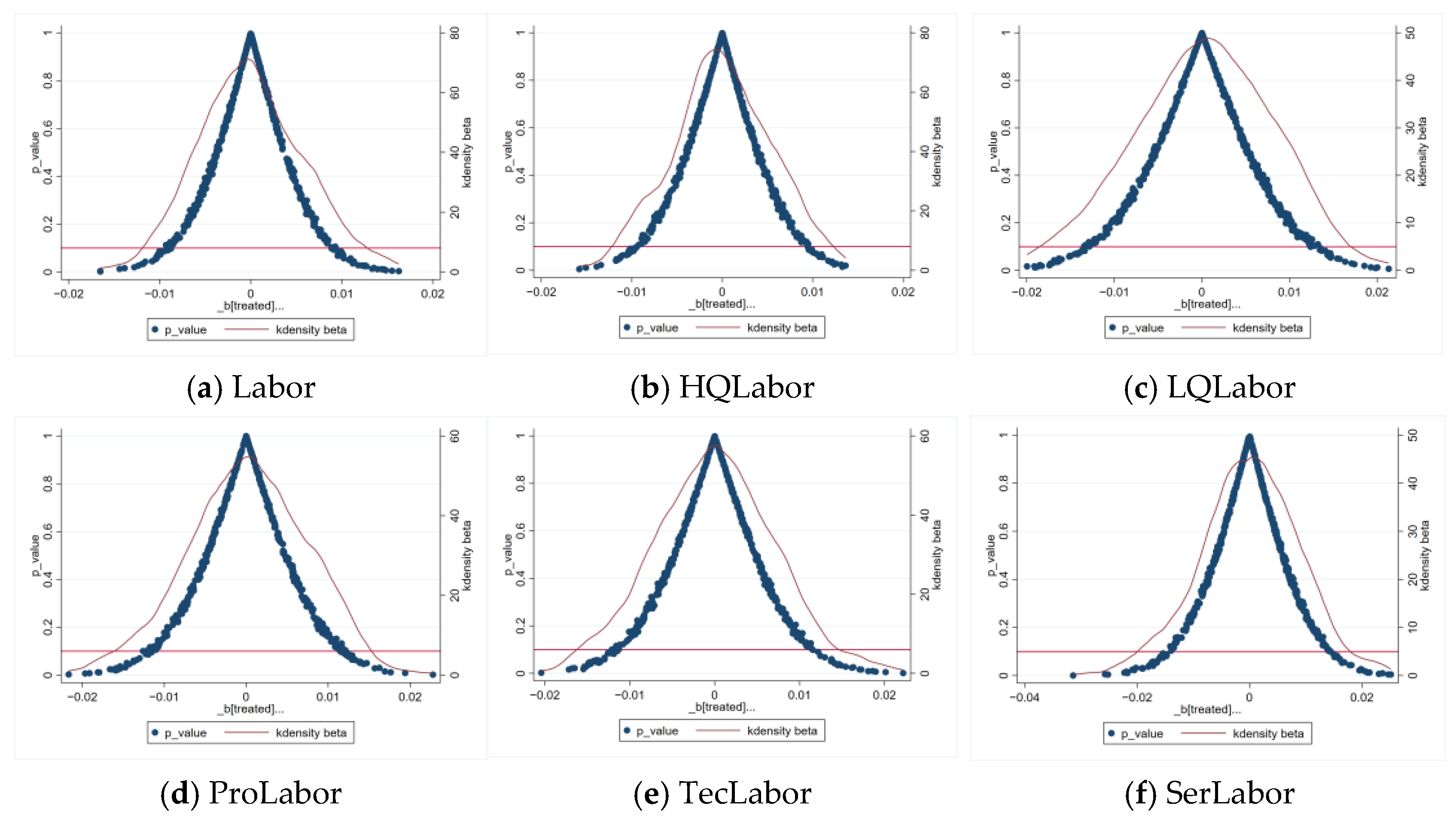 Sustainability 17 01084 g003