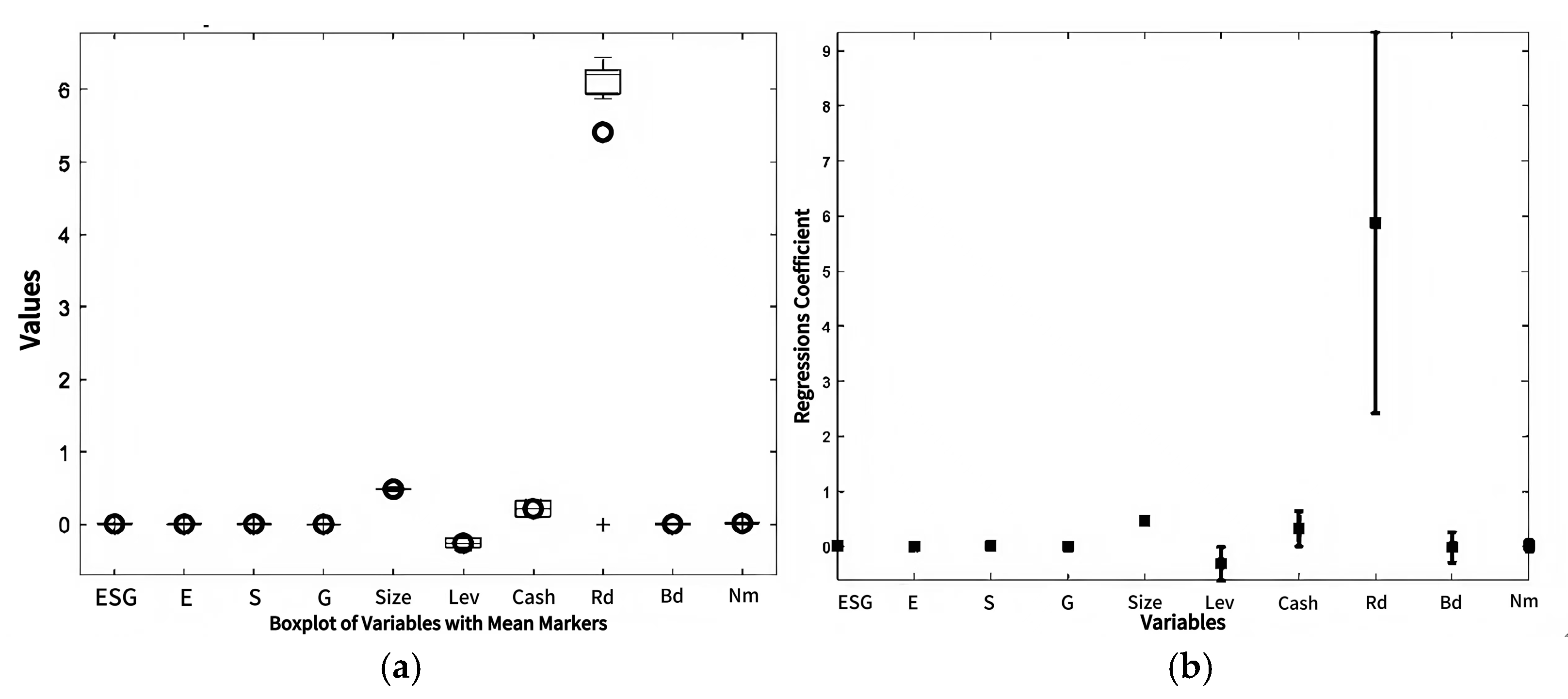 Sustainability 17 01085 g003