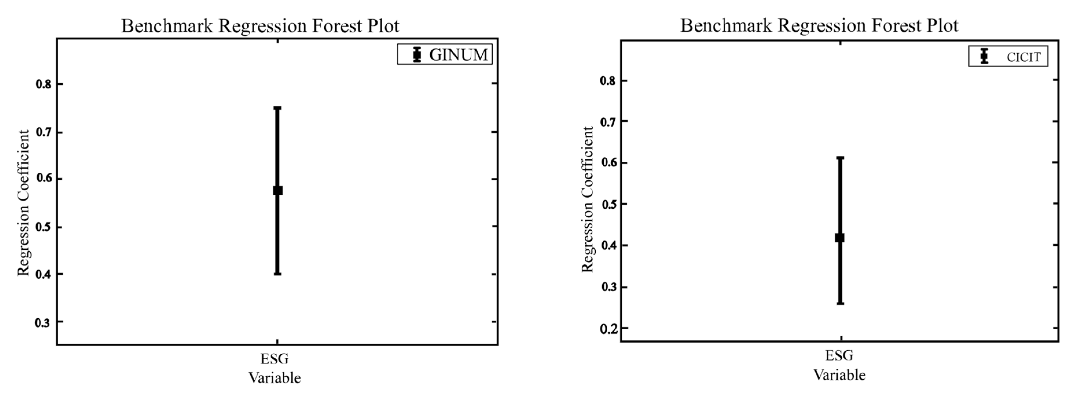Sustainability 17 01085 g004
