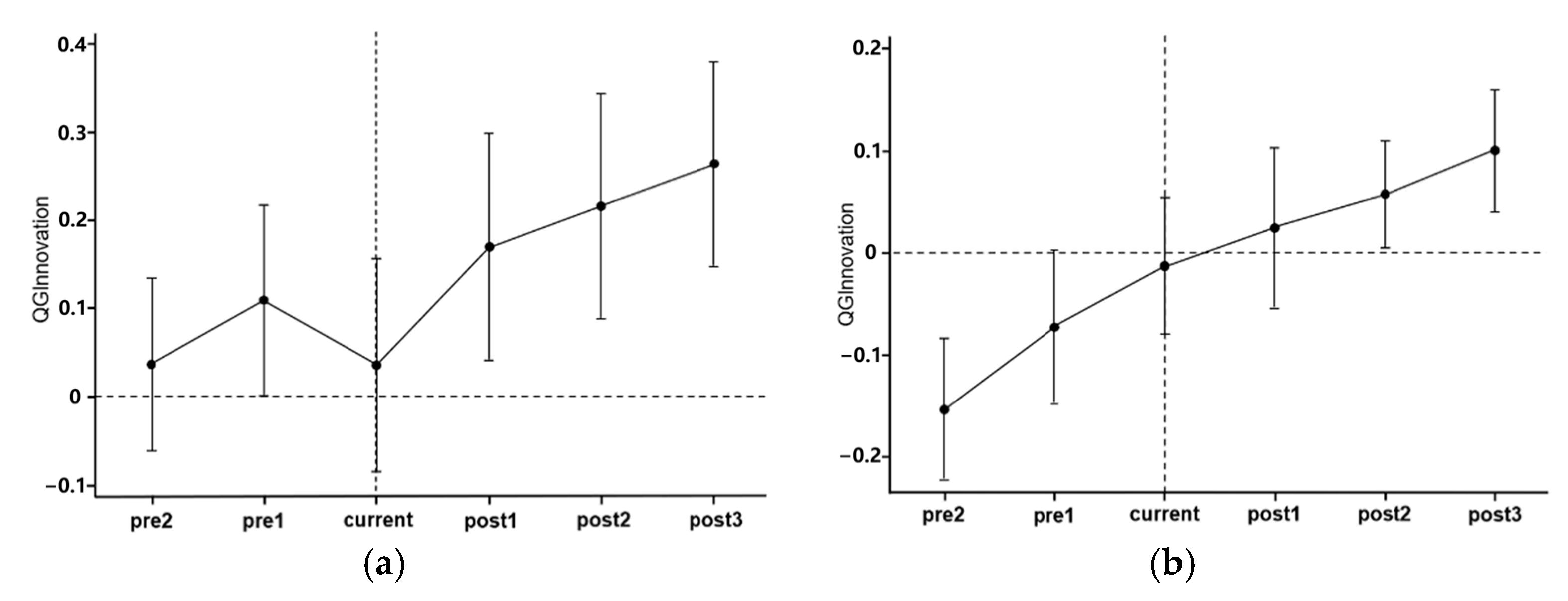 Sustainability 17 01085 g005