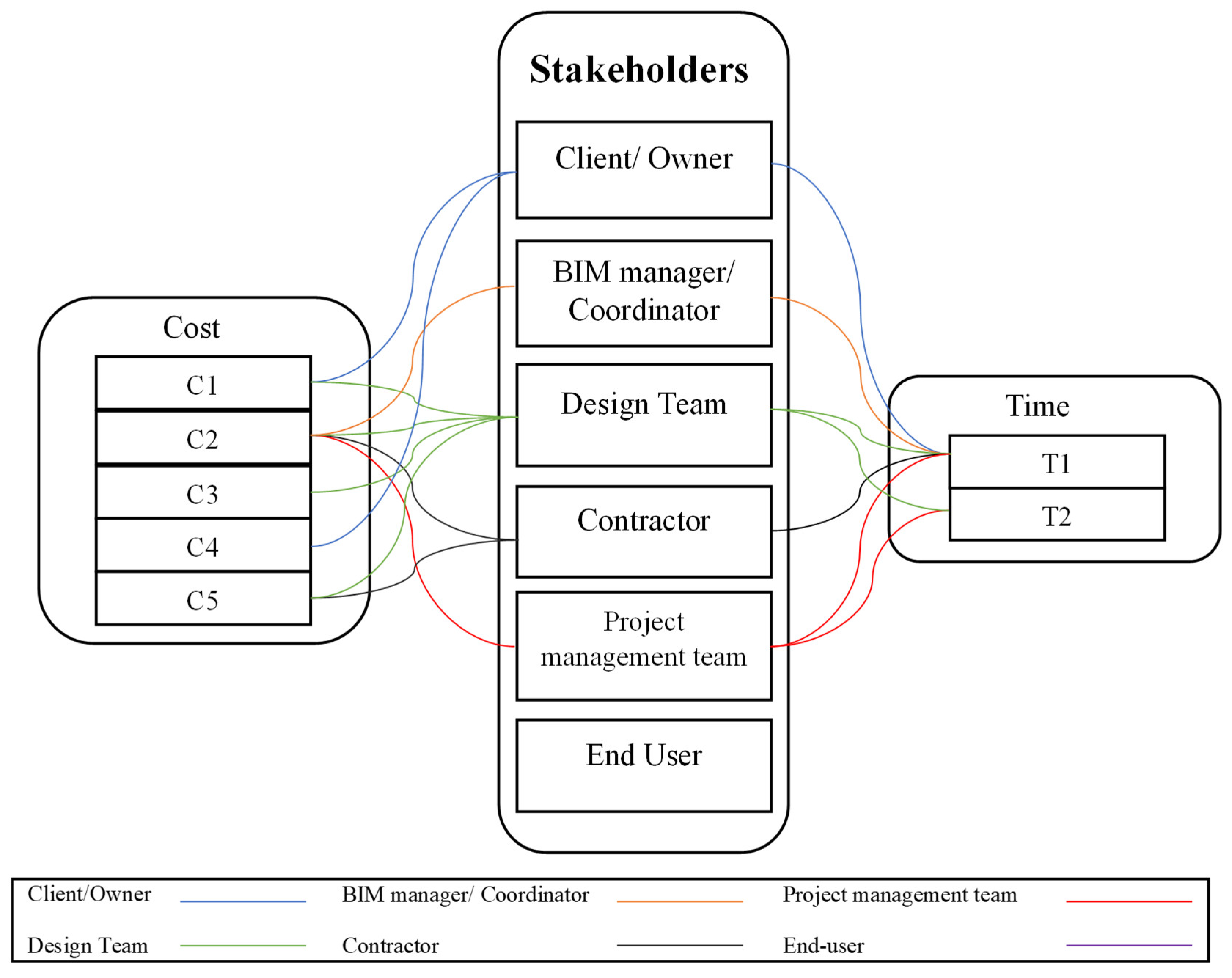 Sustainability 17 01086 g004