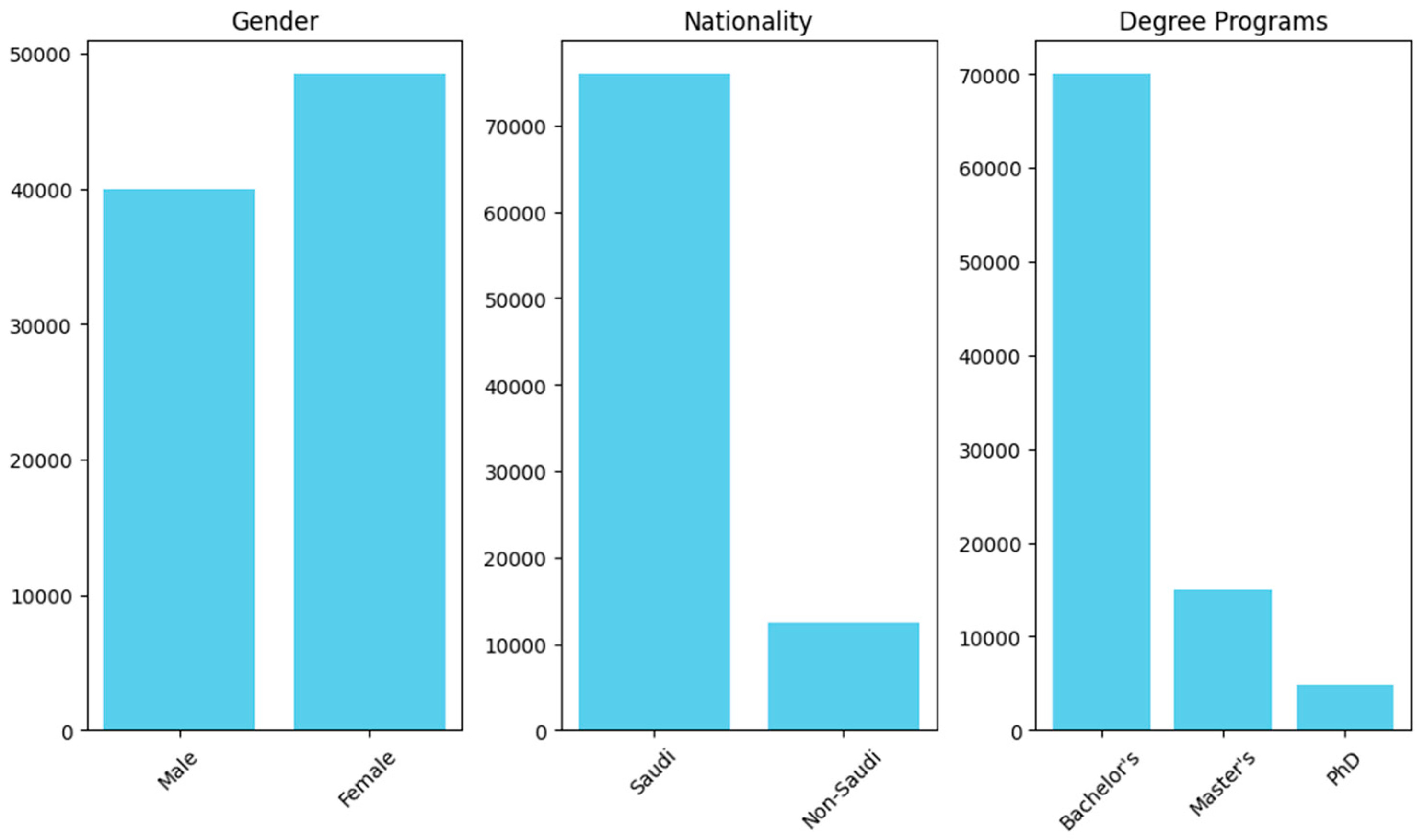 Sustainability 17 01087 g002